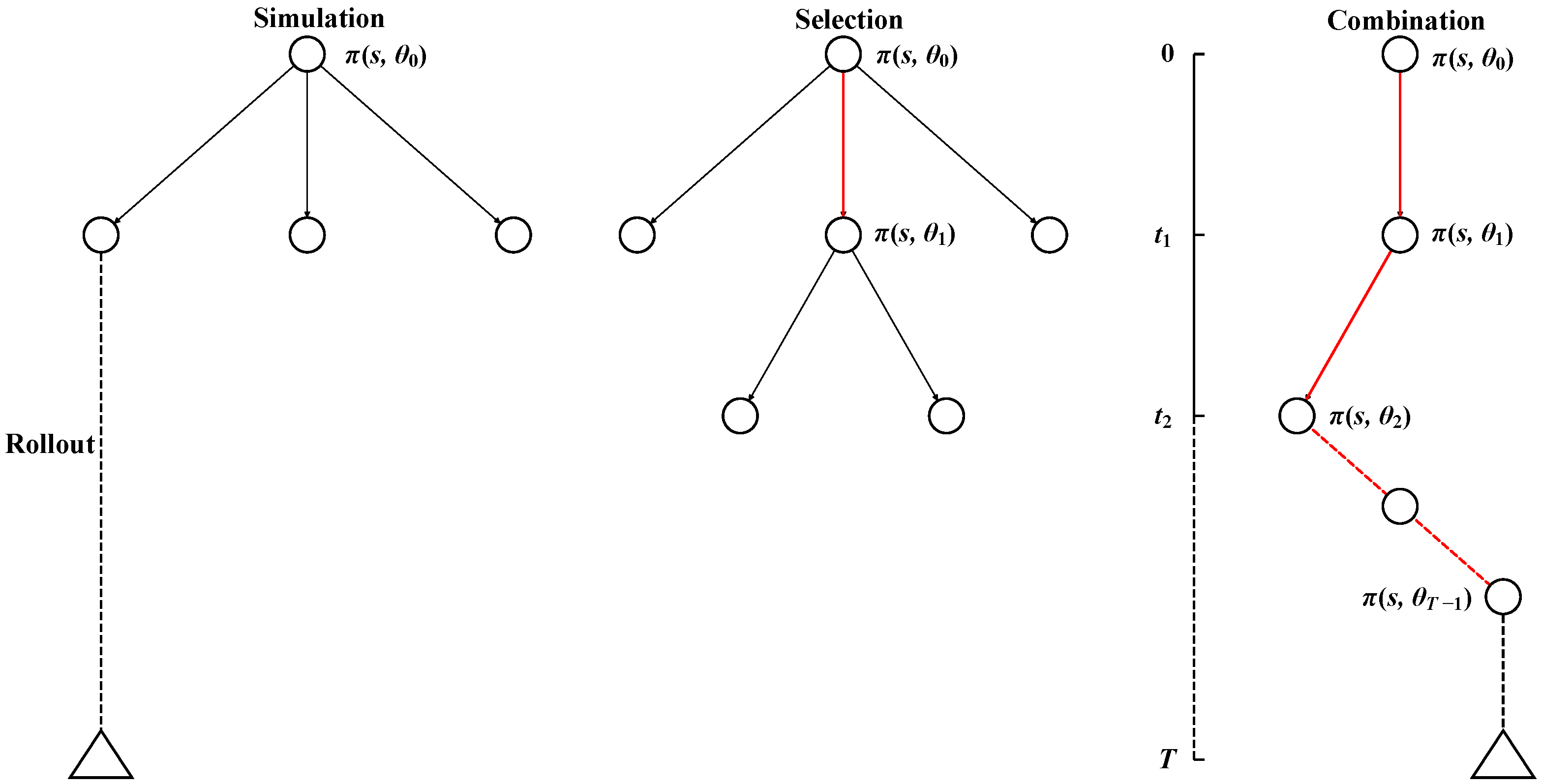 Drones 08 00619 g003