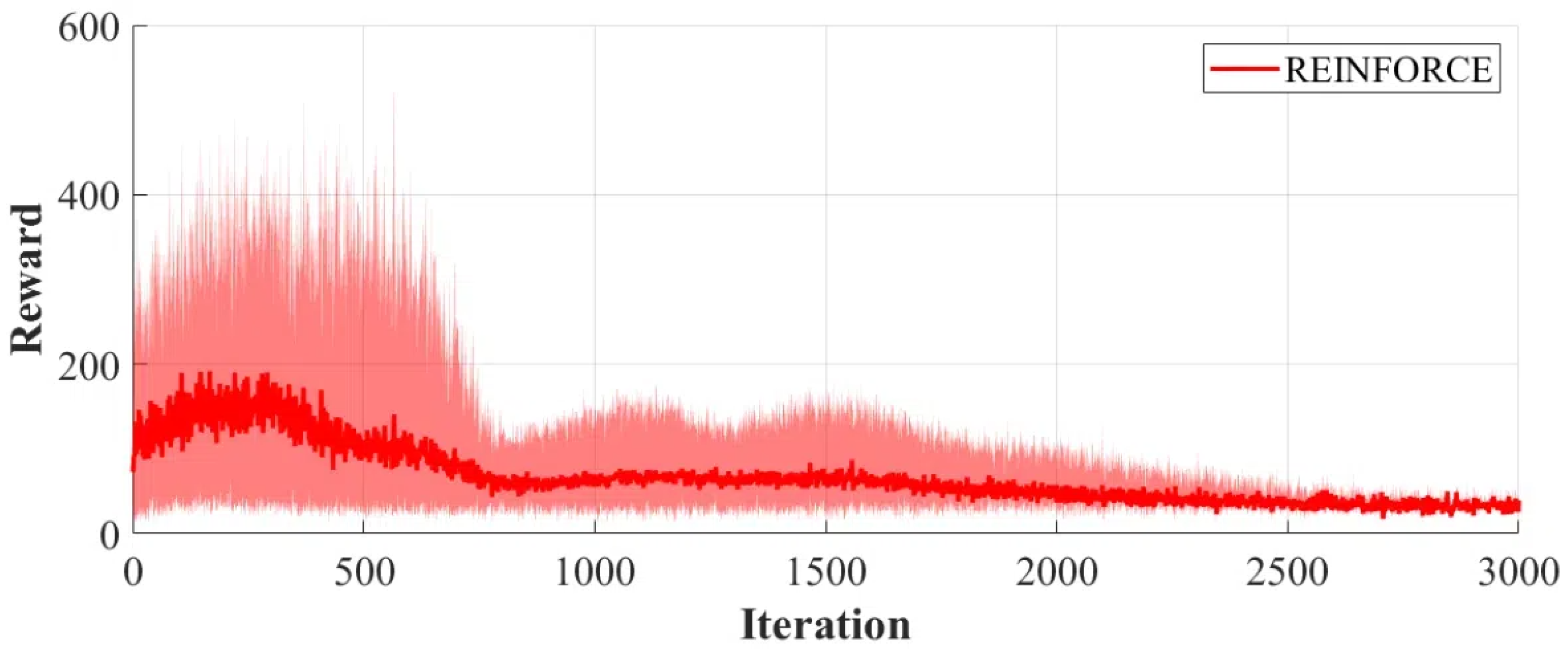 Drones 08 00619 g005