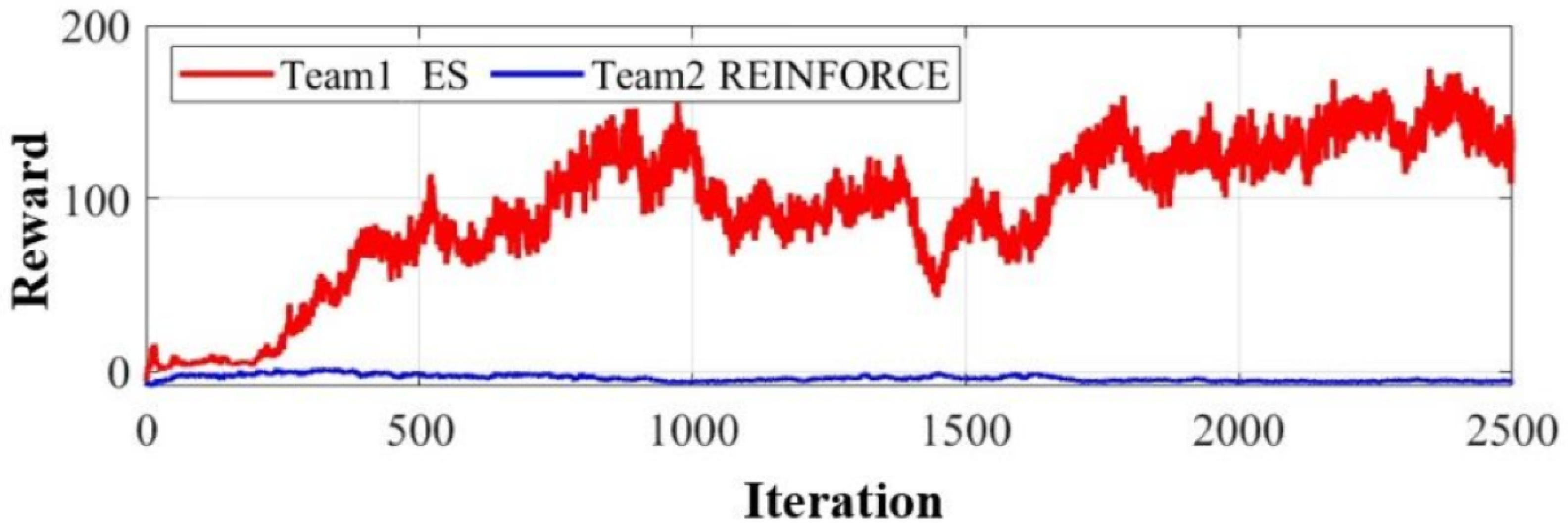 Drones 08 00619 g007