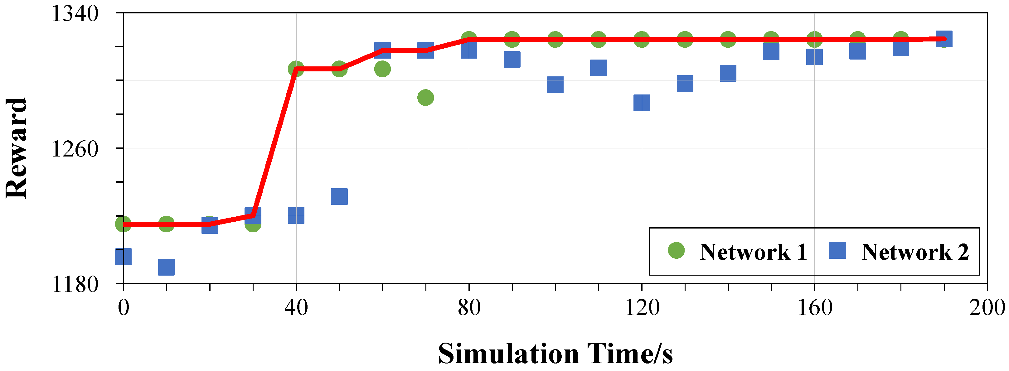 Drones 08 00619 g009