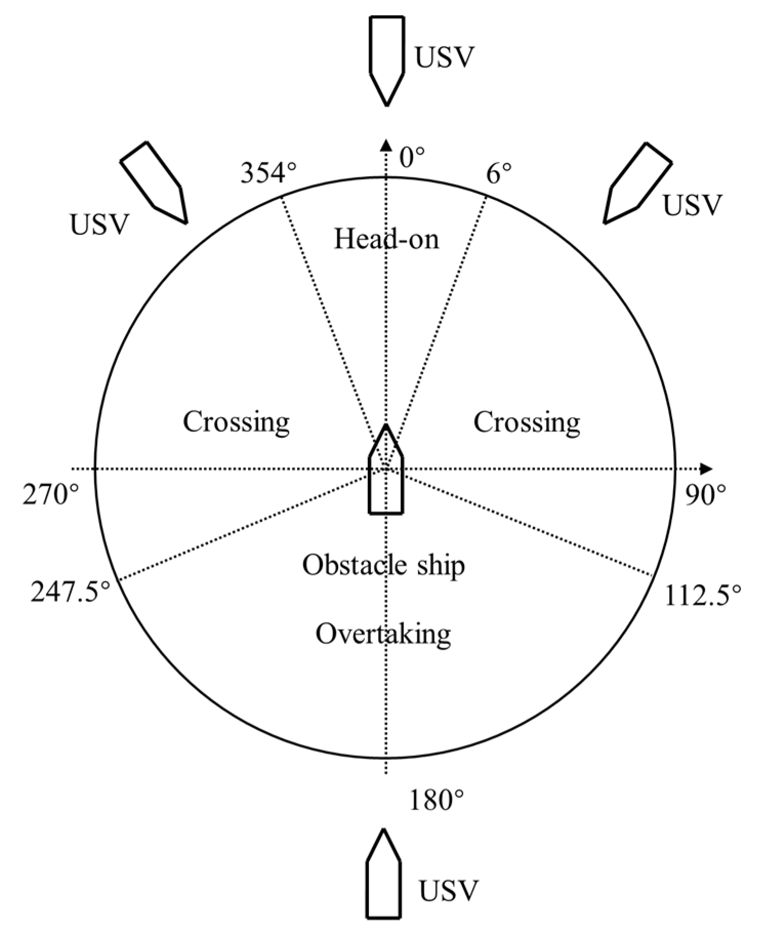 Drones 08 00620 g004