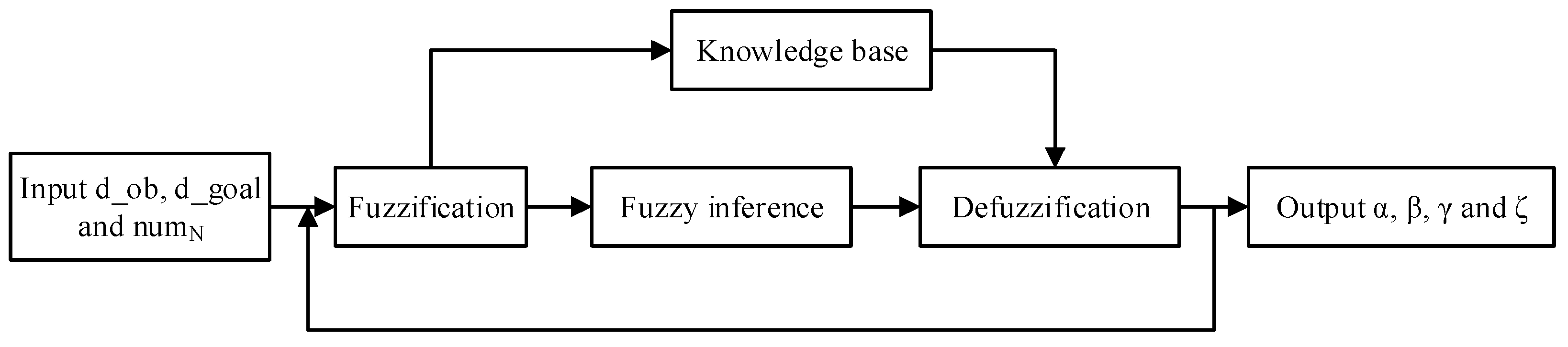 Drones 08 00620 g007