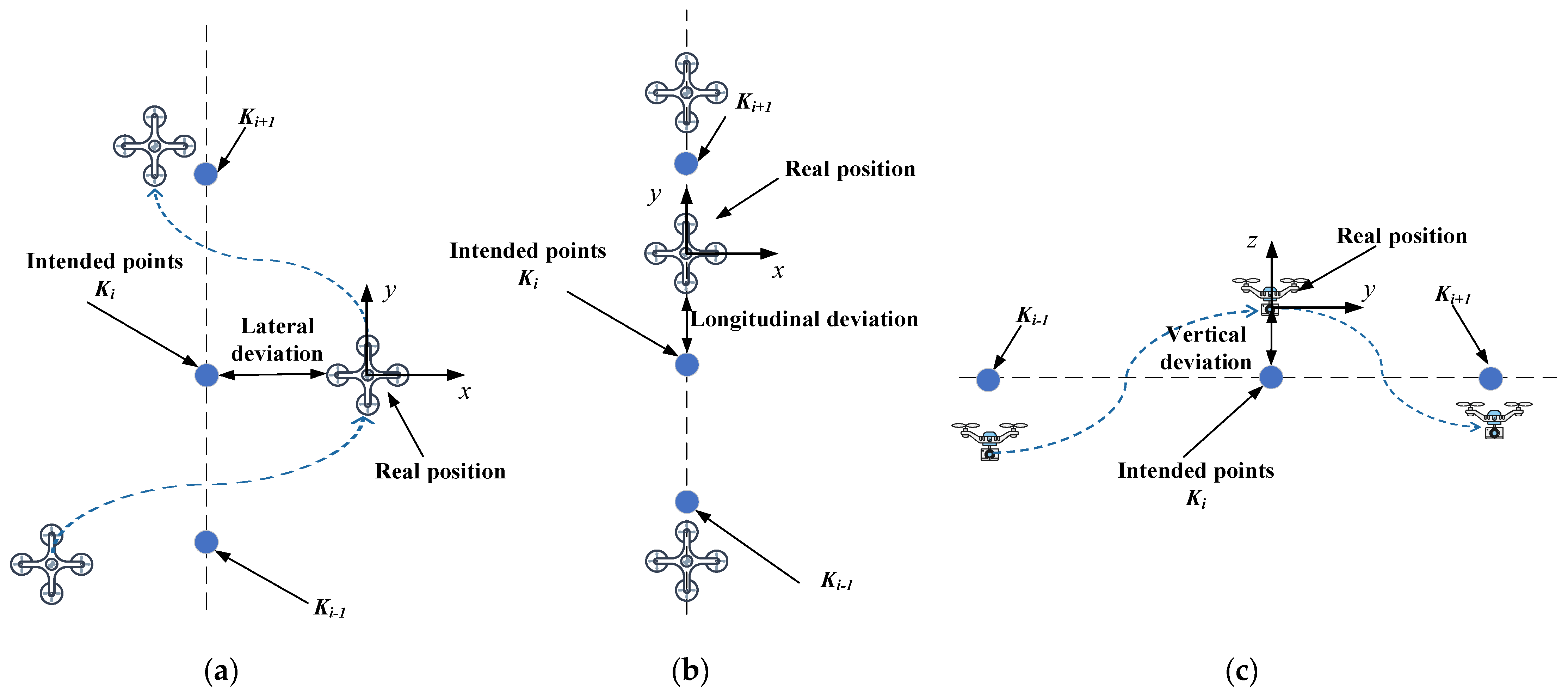 Drones 08 00624 g001