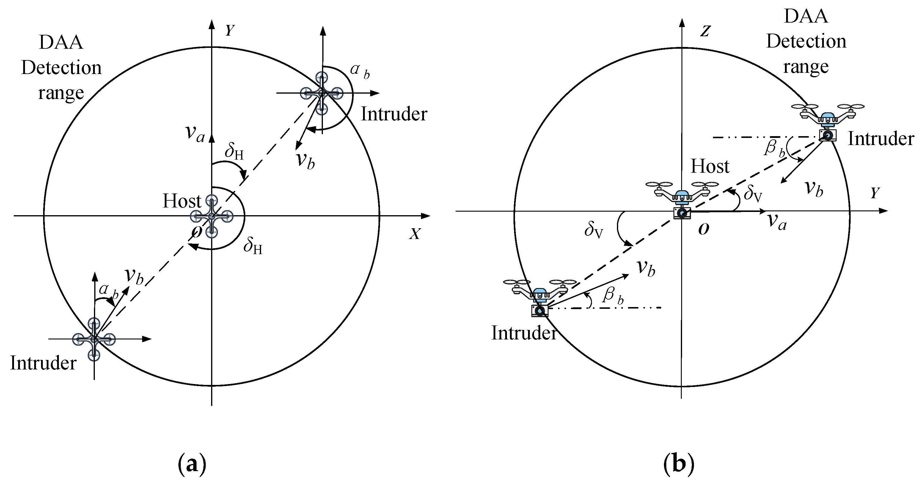 Drones 08 00624 g004