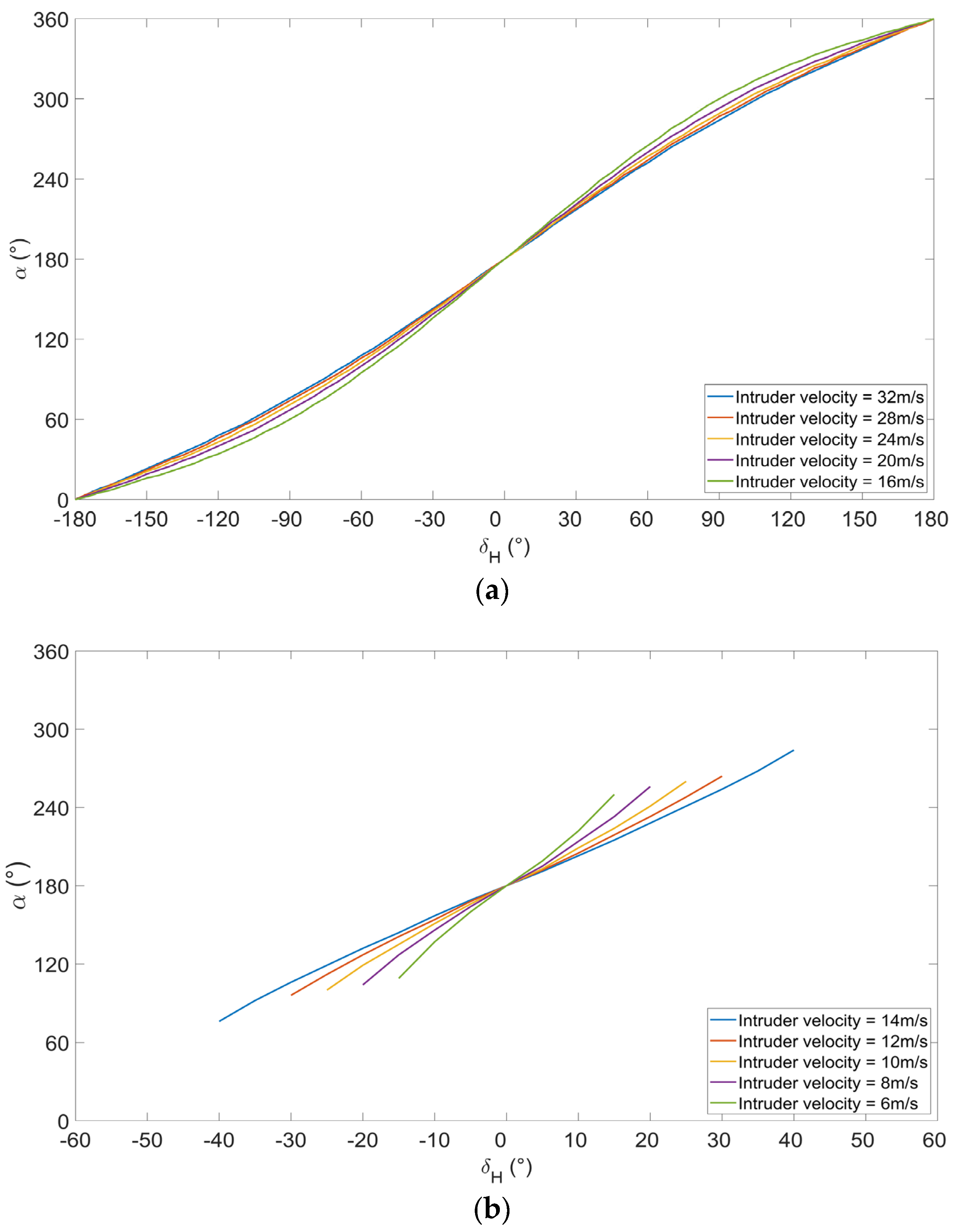 Drones 08 00624 g005a