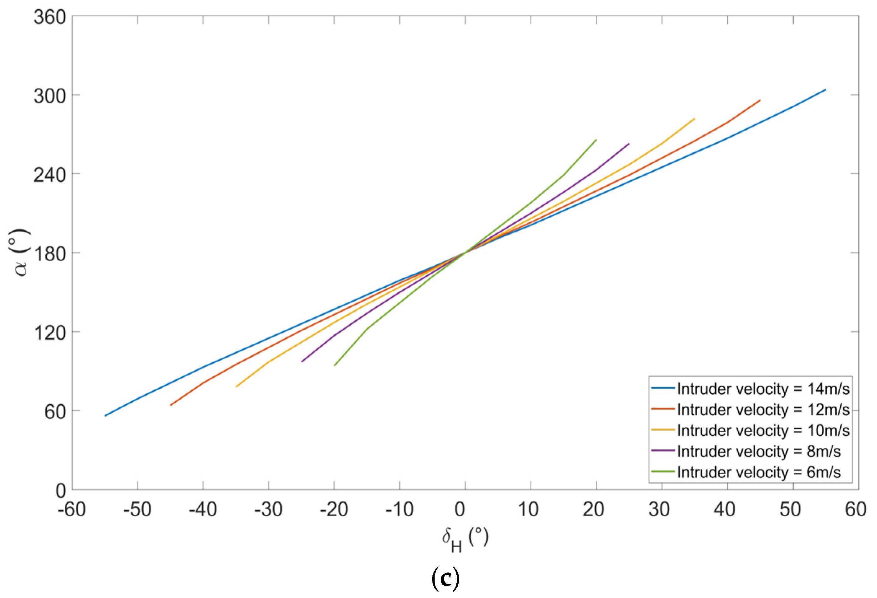 Drones 08 00624 g005b