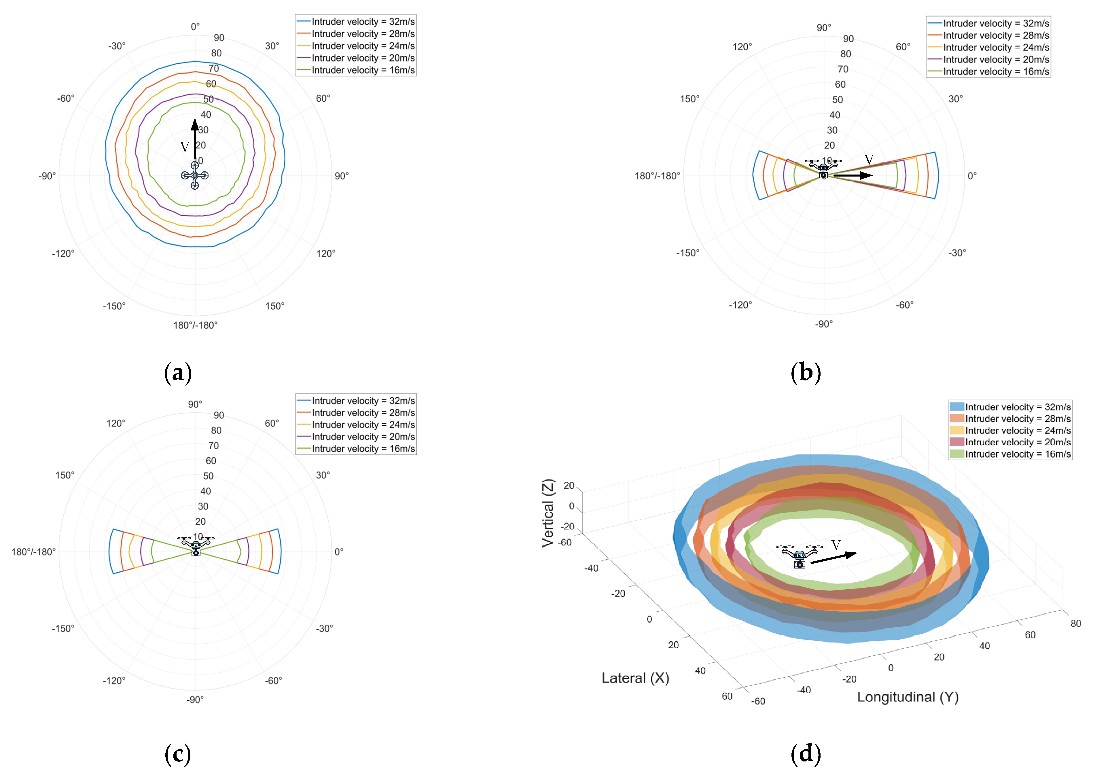 Drones 08 00624 g008