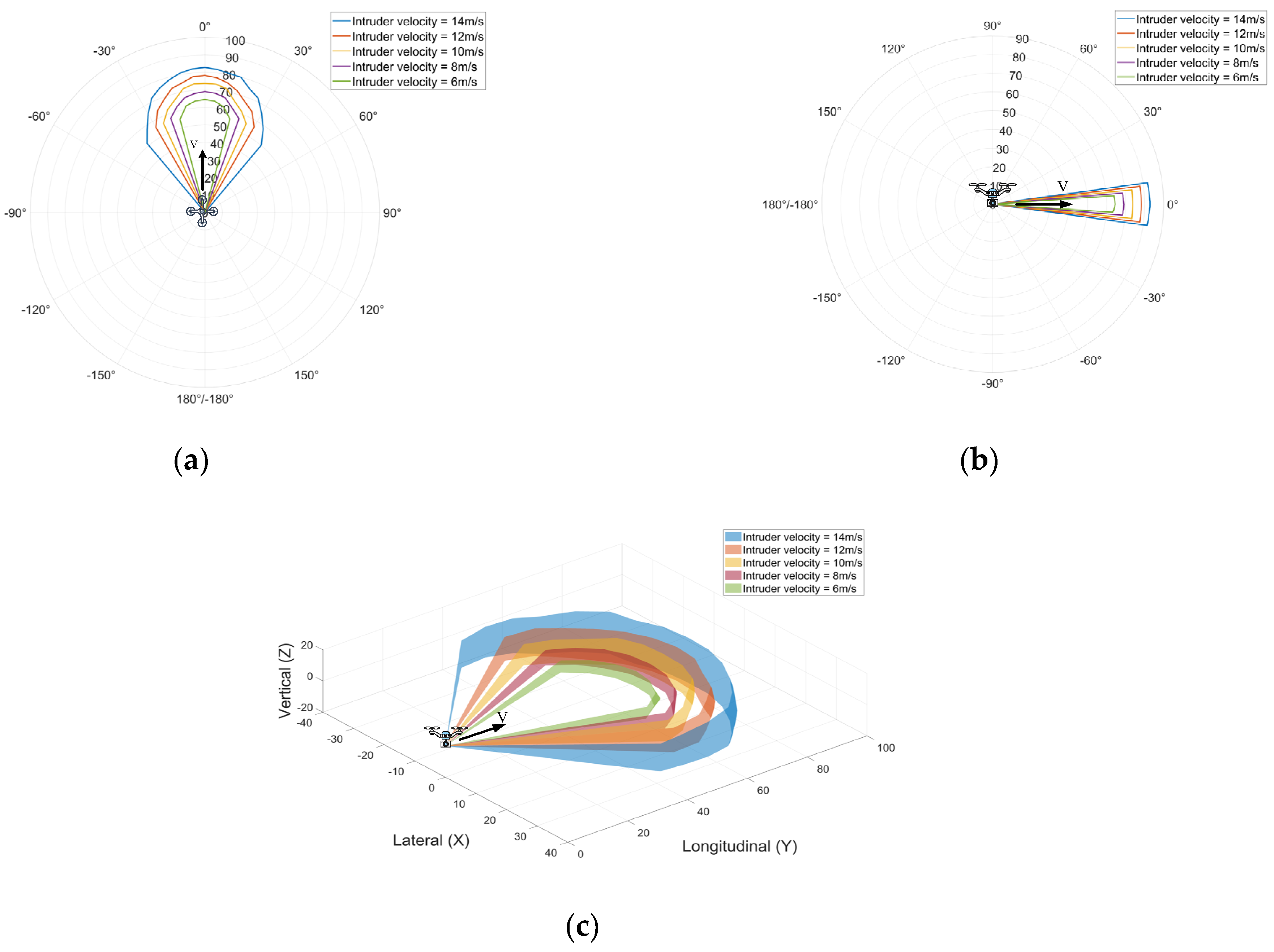 Drones 08 00624 g009