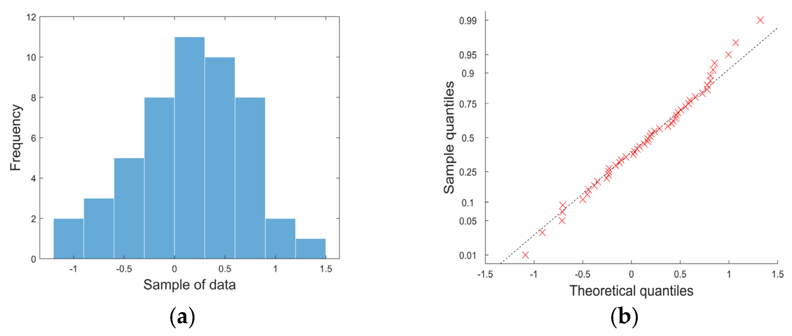 Drones 08 00624 g0a1