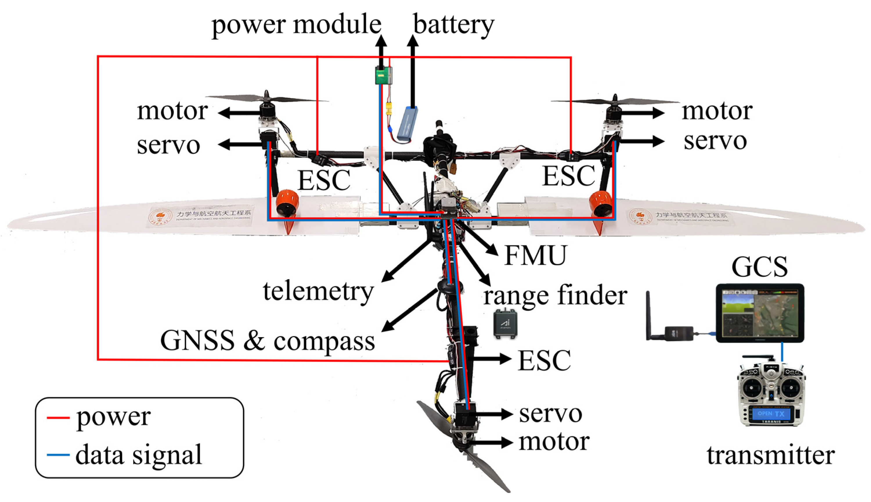 Drones 08 00625 g003