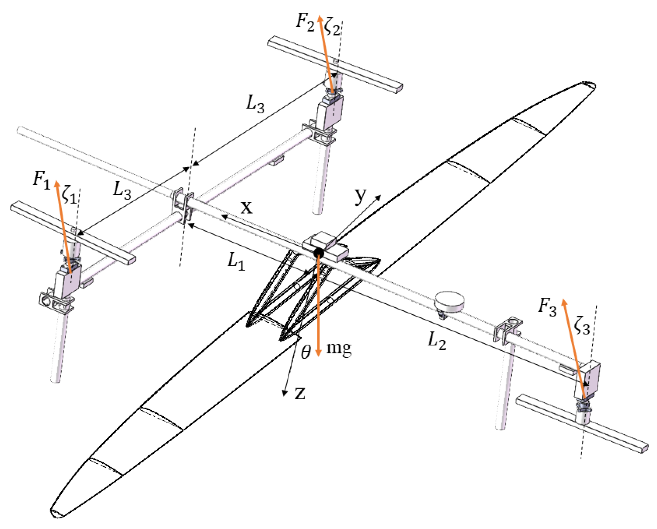 Drones 08 00625 g004