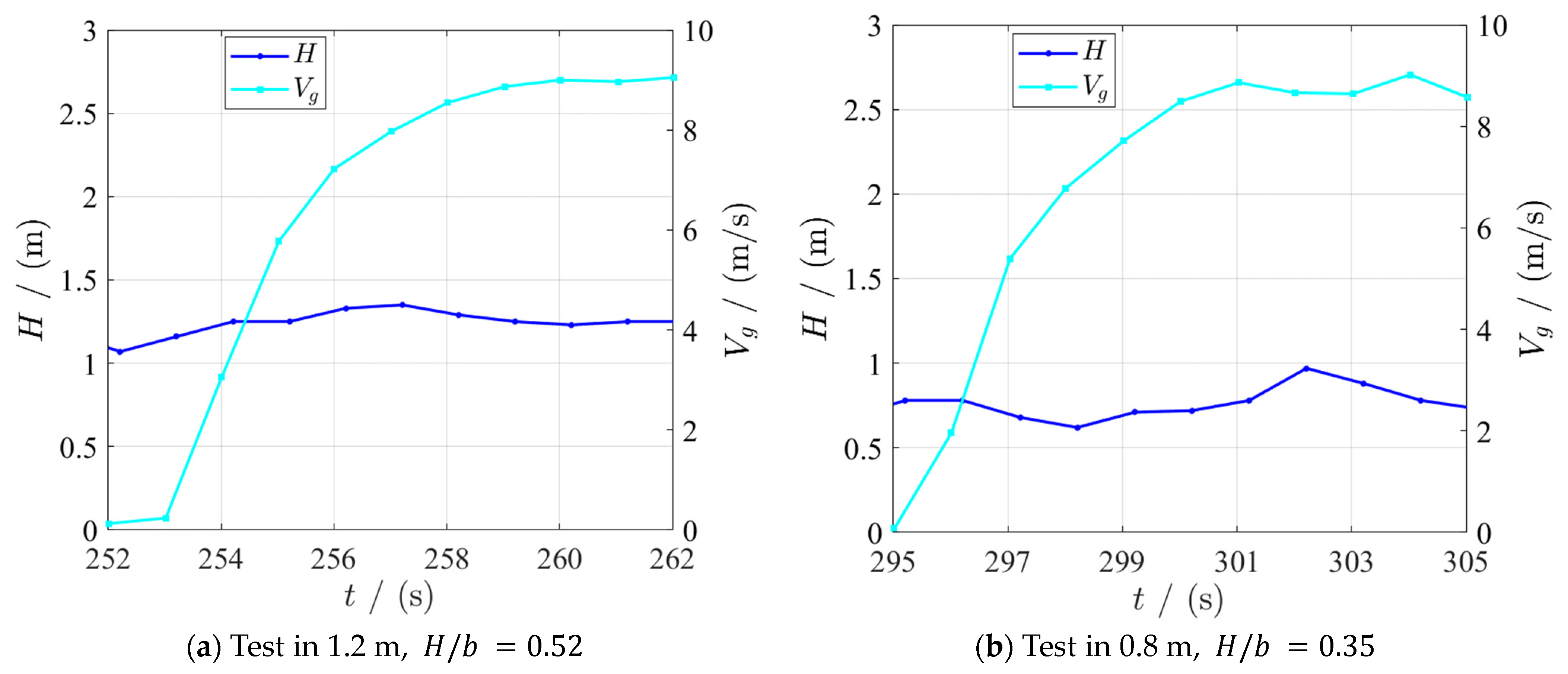 Drones 08 00625 g011