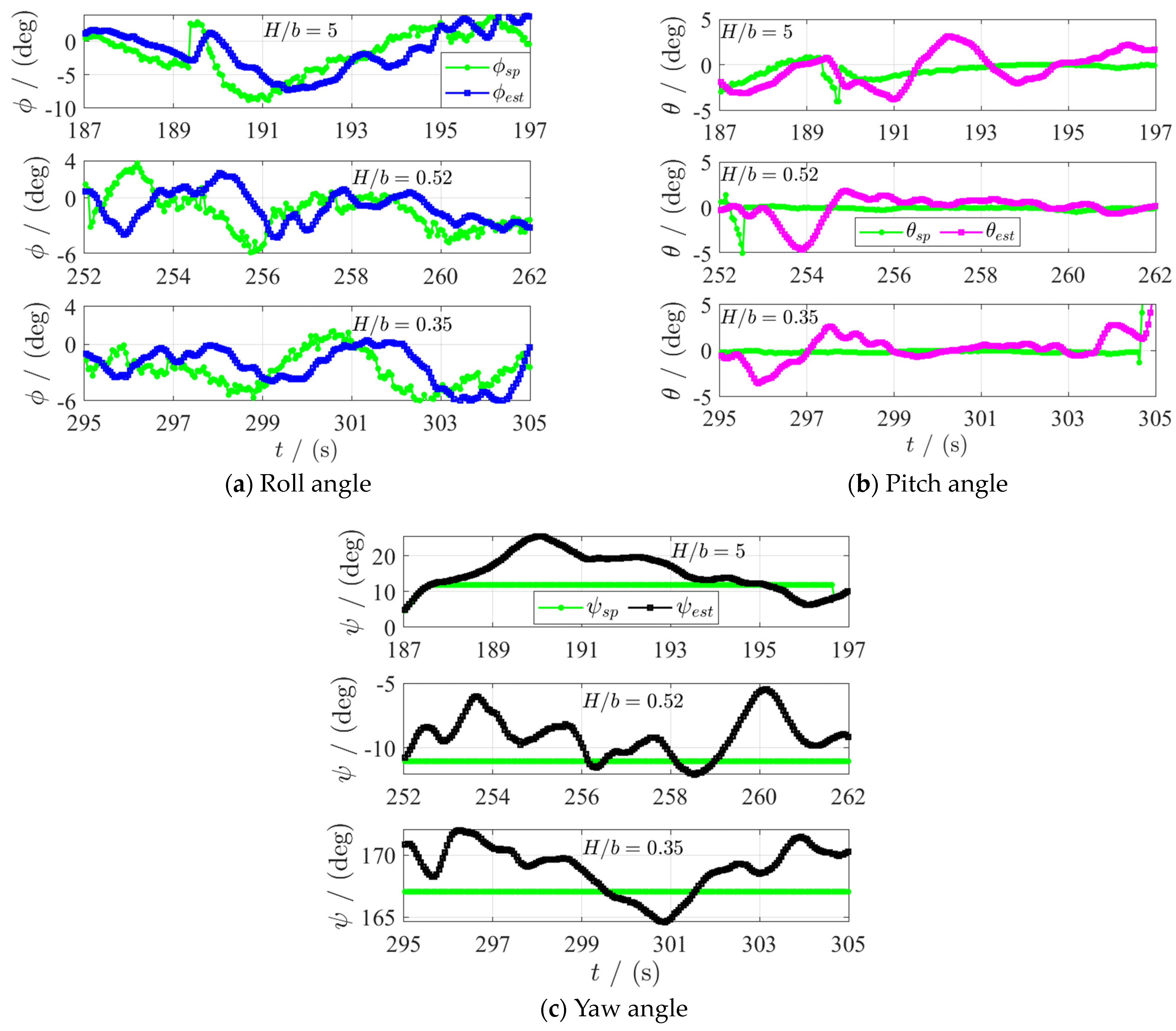 Drones 08 00625 g013