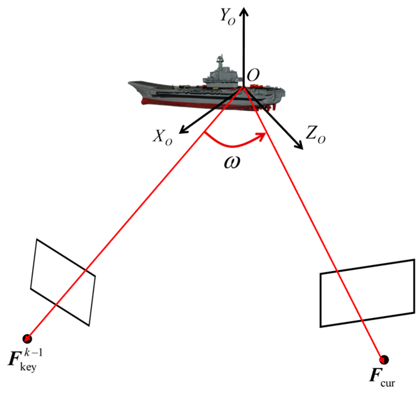 Drones 08 00626 g005