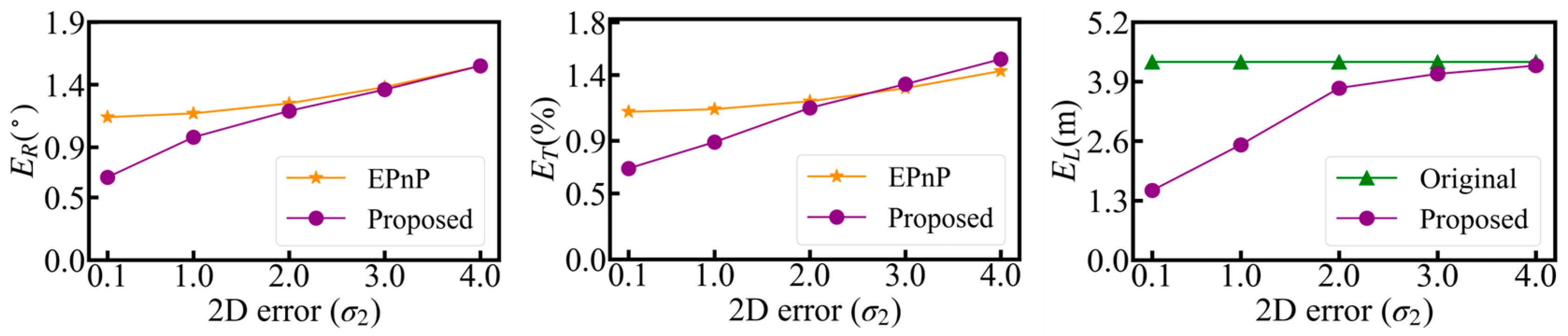 Drones 08 00626 g007