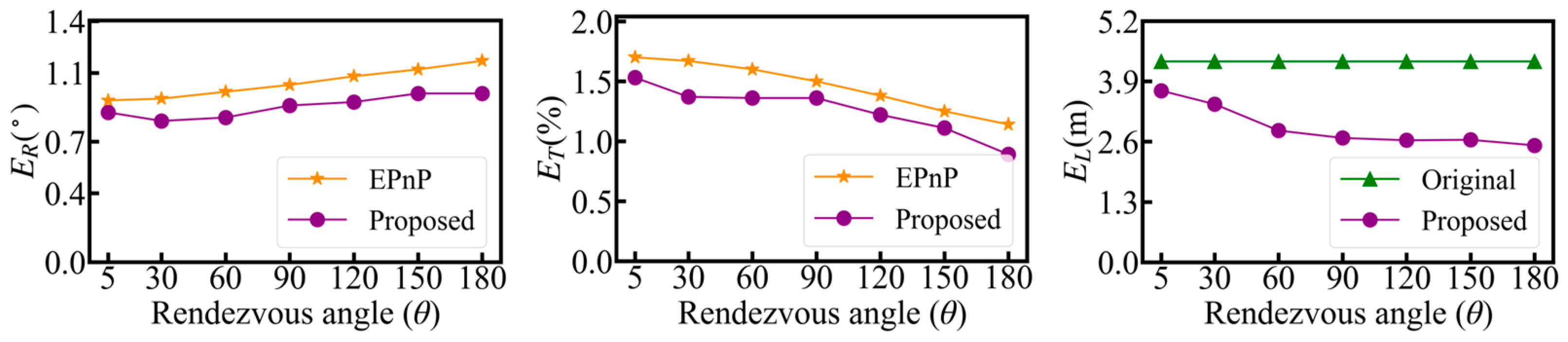 Drones 08 00626 g008