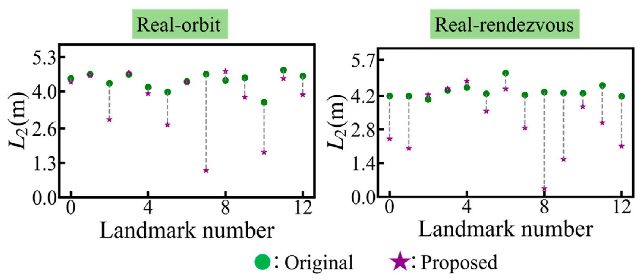 Drones 08 00626 g016