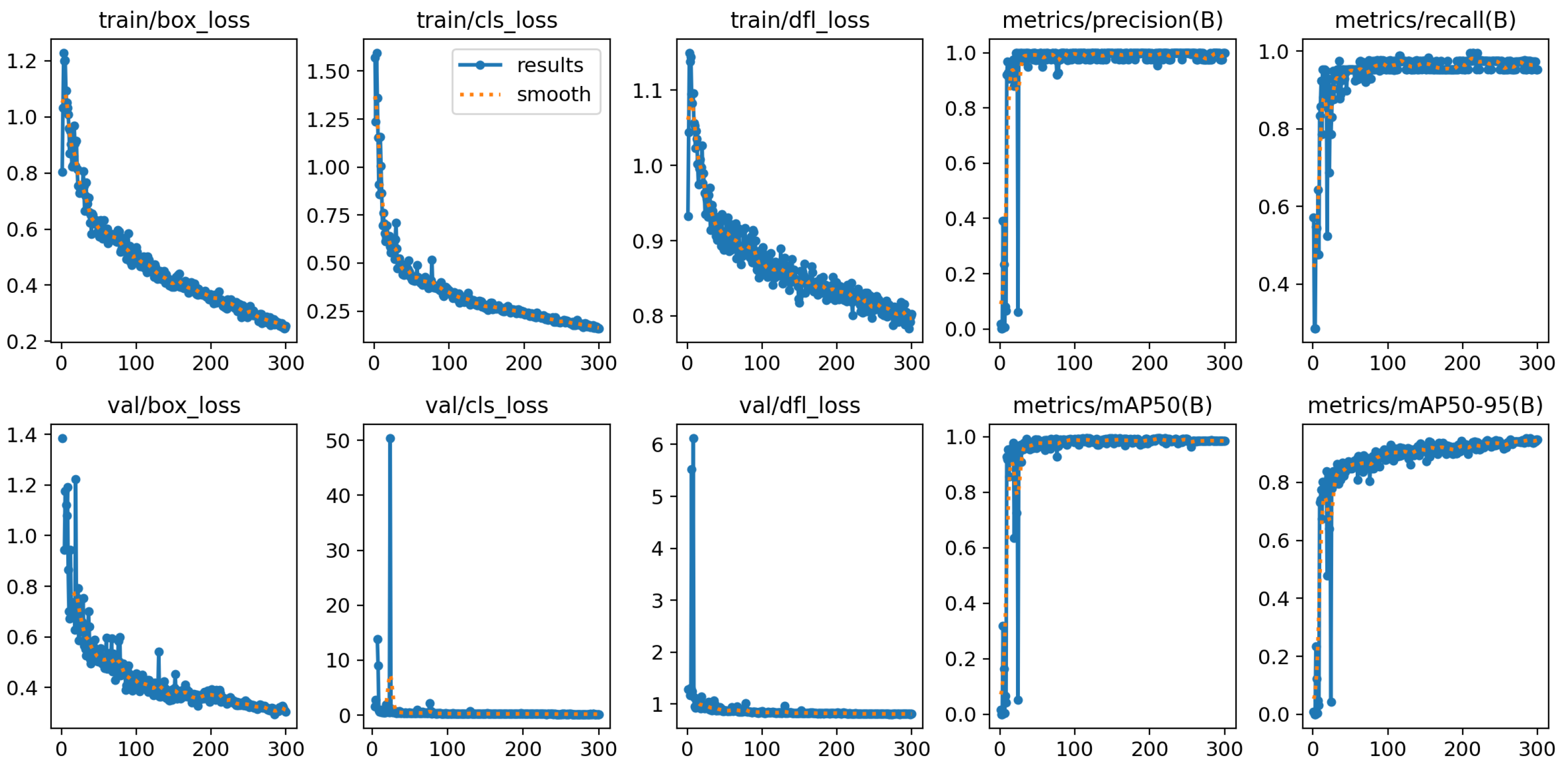 Drones 08 00628 g008