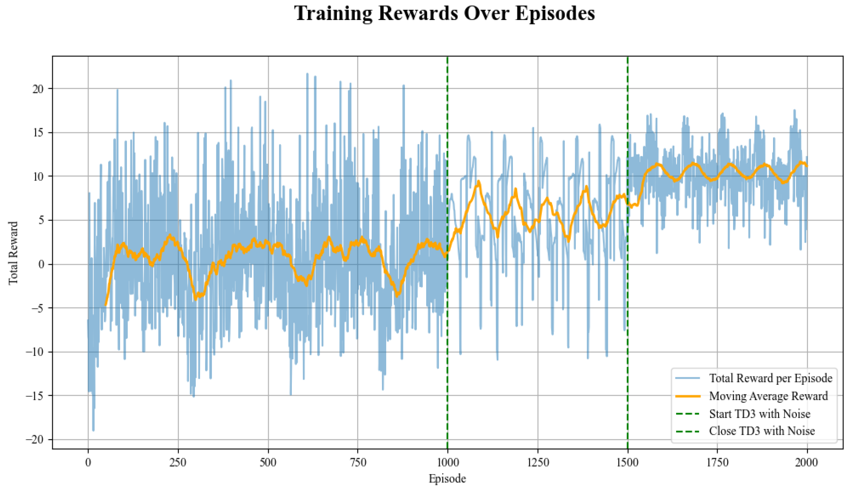 Drones 08 00628 g010