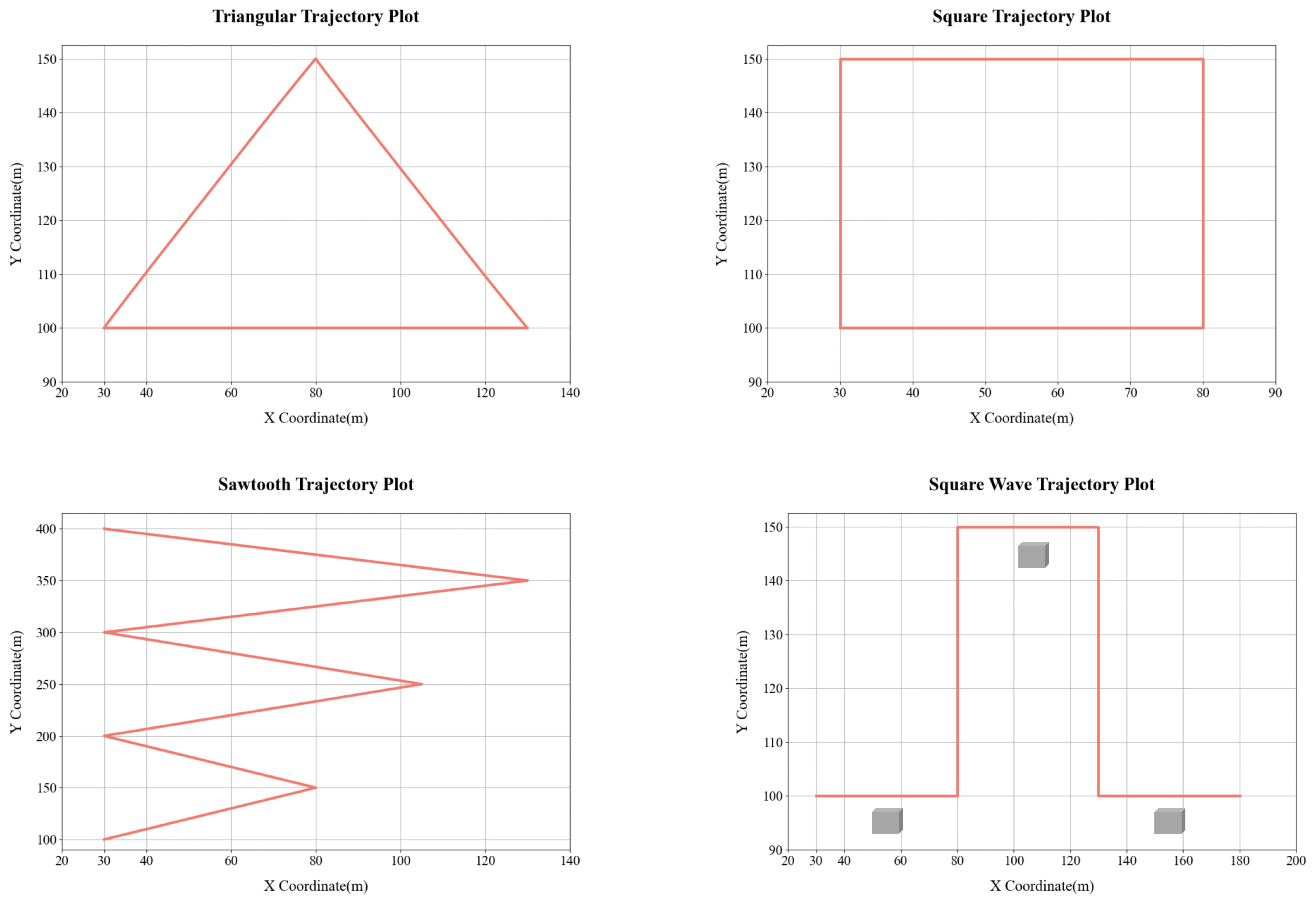 Drones 08 00628 g011