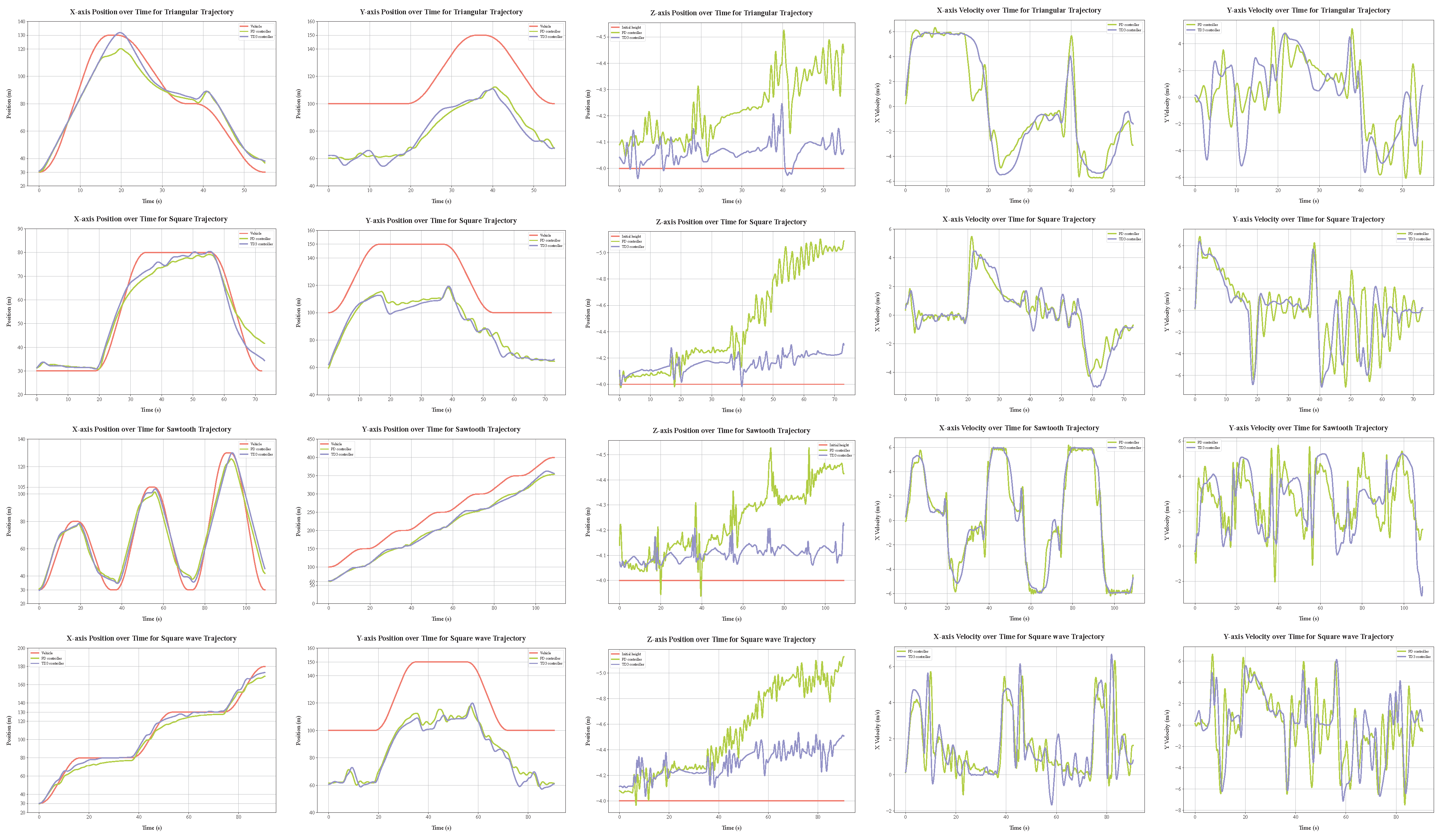 Drones 08 00628 g012