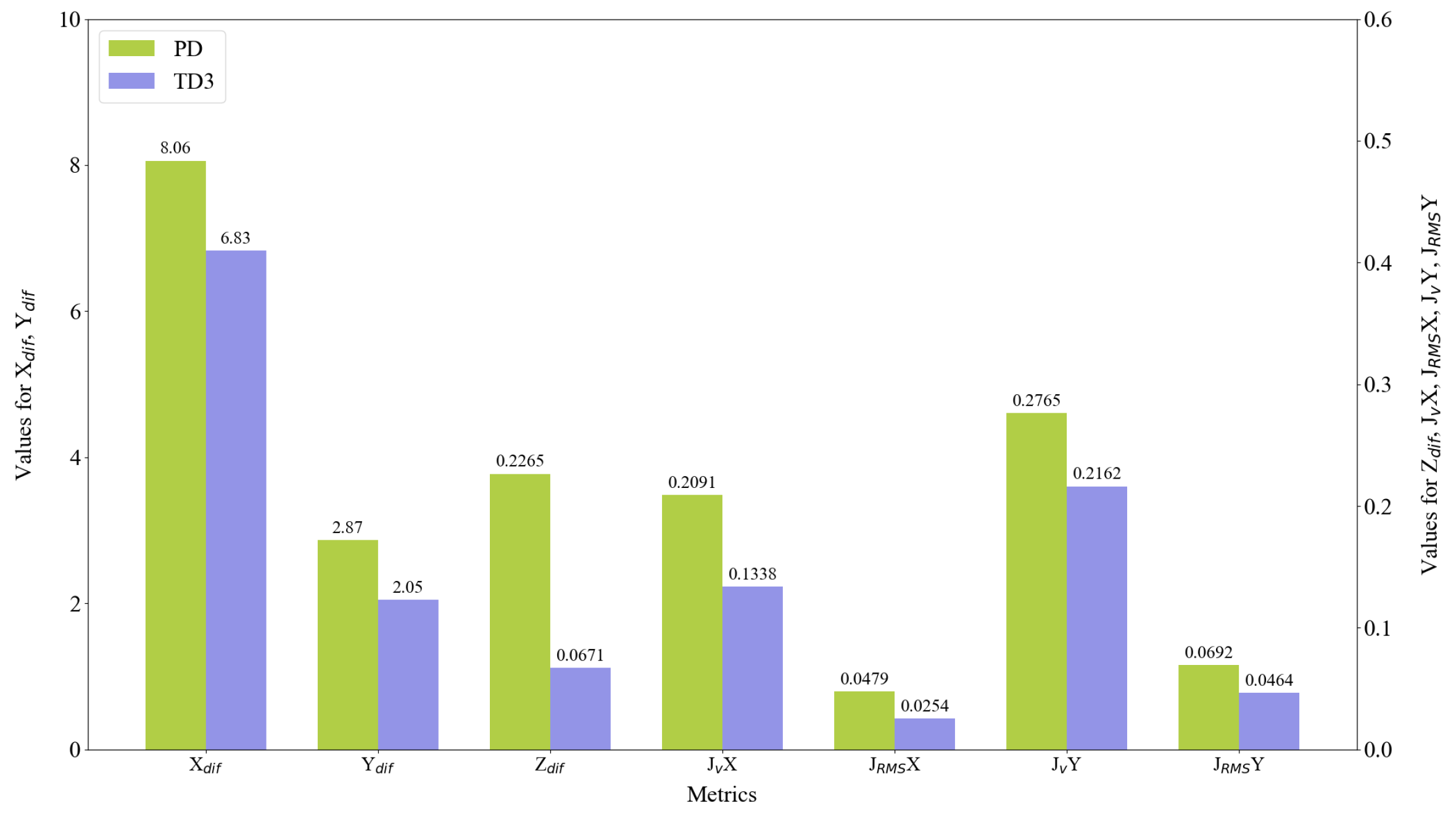 Drones 08 00628 g013