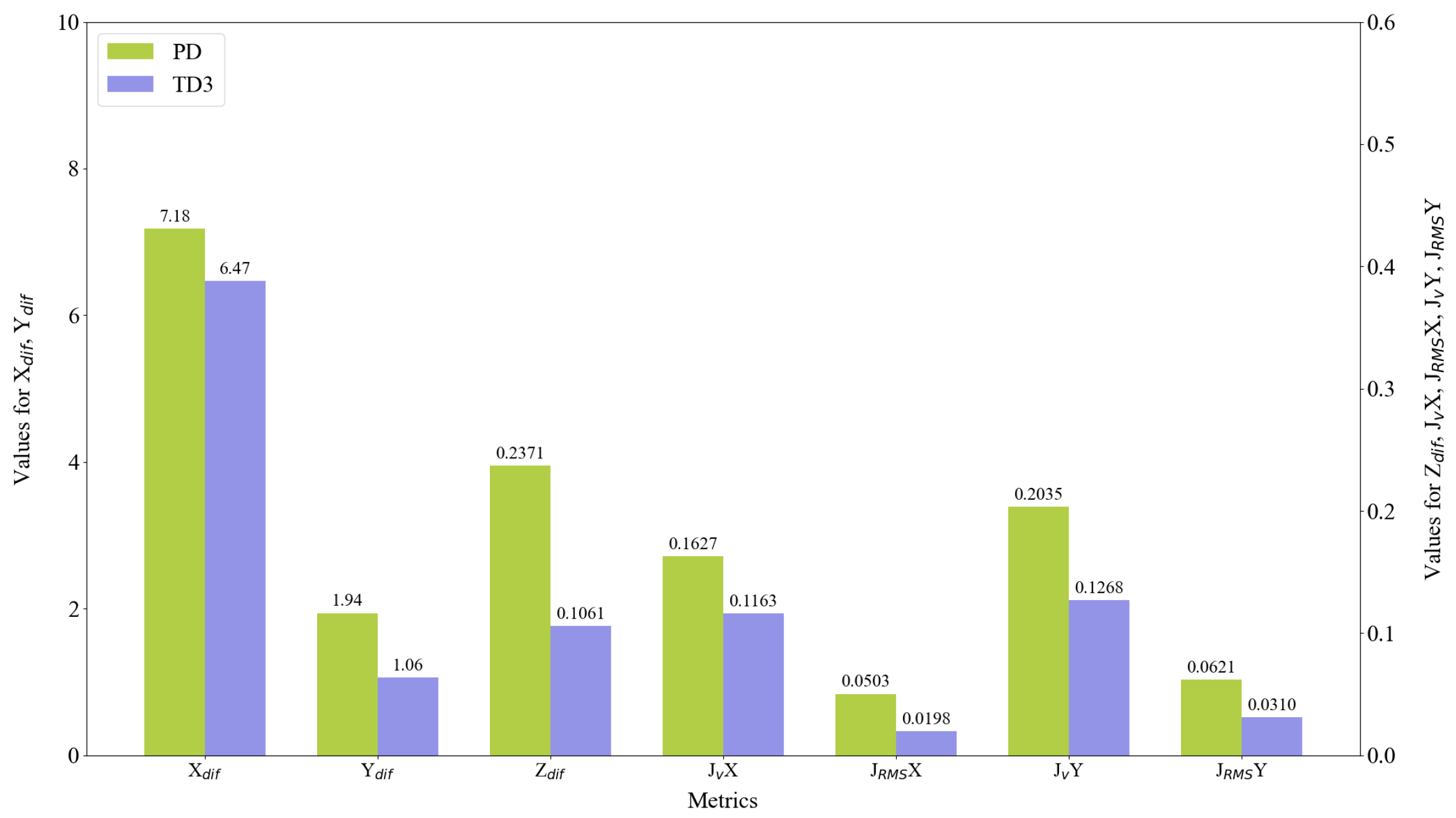 Drones 08 00628 g015