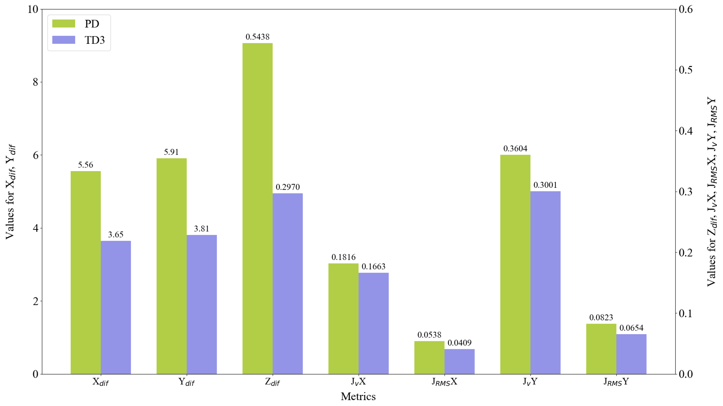 Drones 08 00628 g016