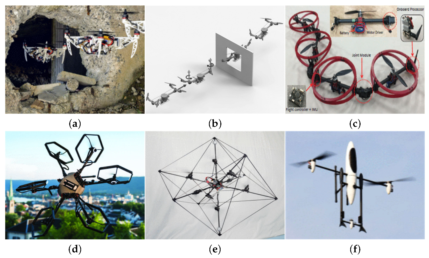 Drones 08 00629 g002