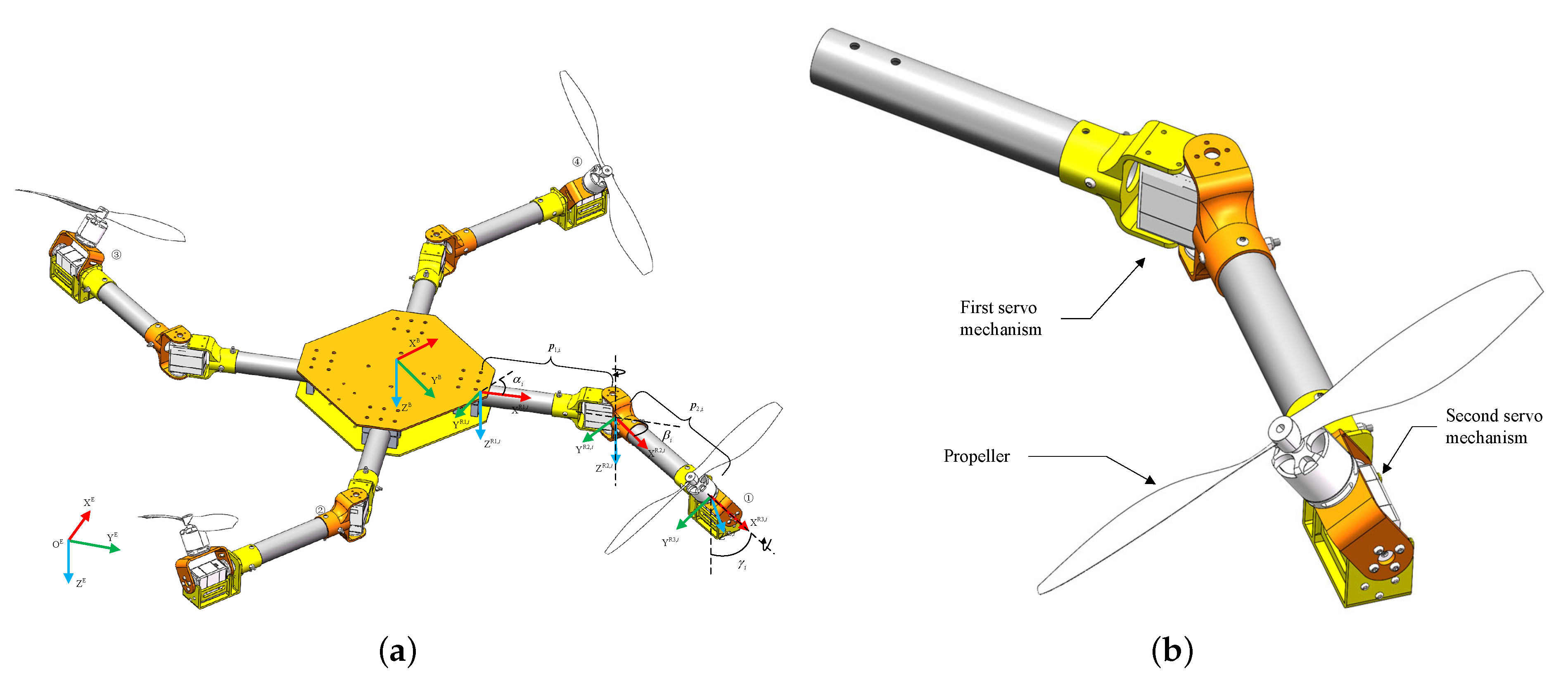Drones 08 00629 g003