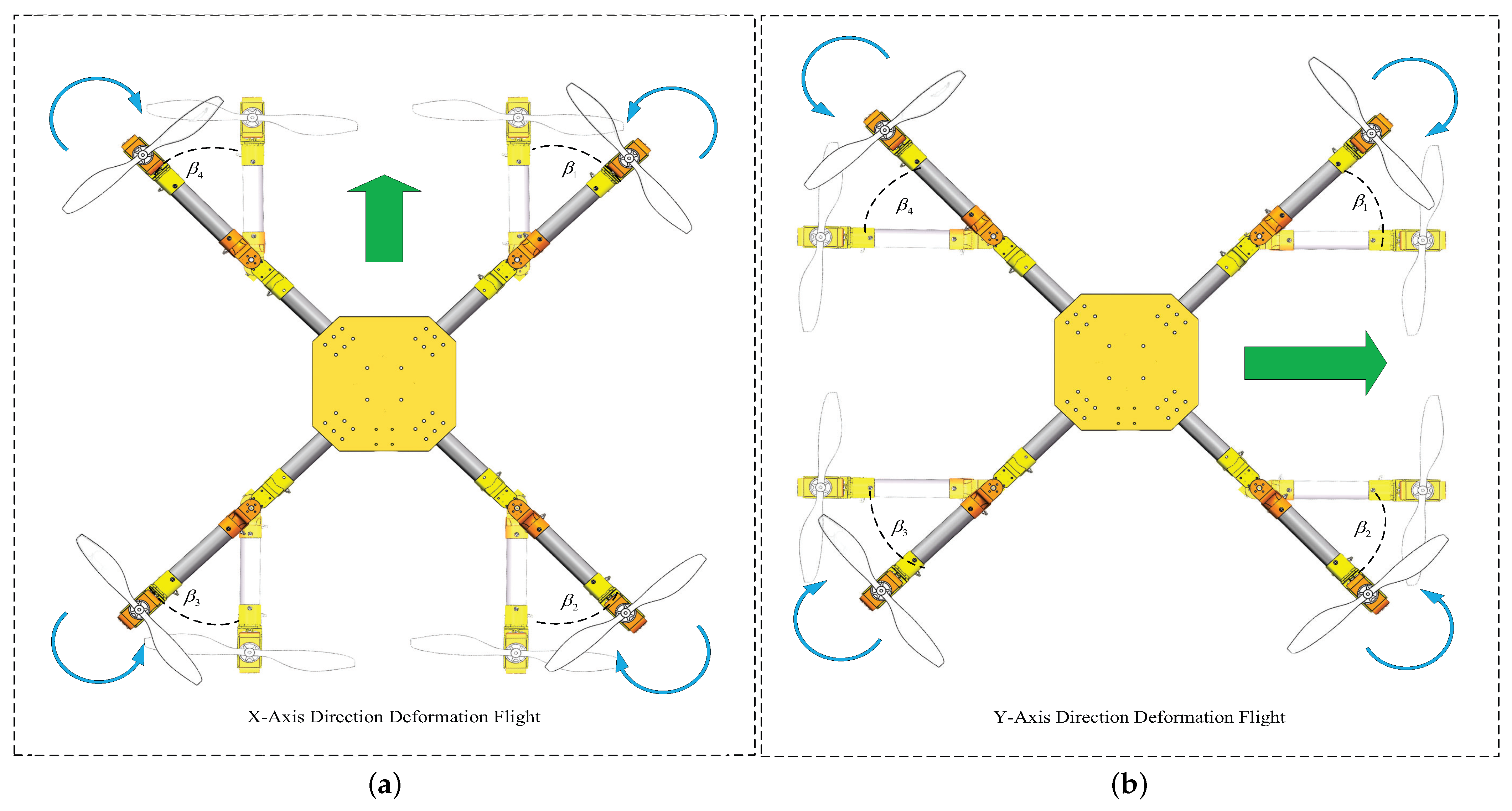 Drones 08 00629 g005