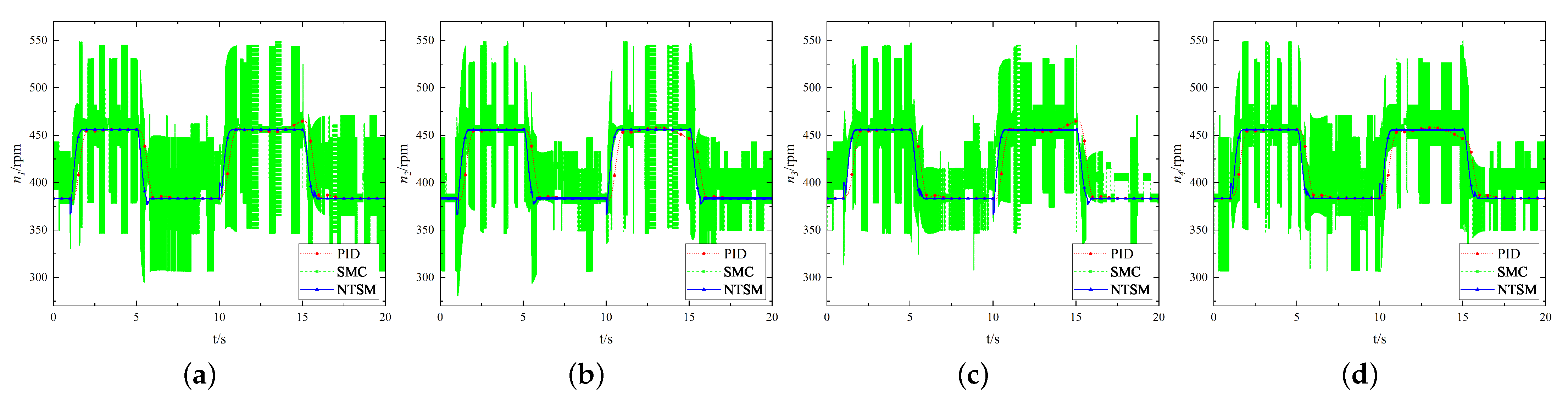 Drones 08 00629 g009