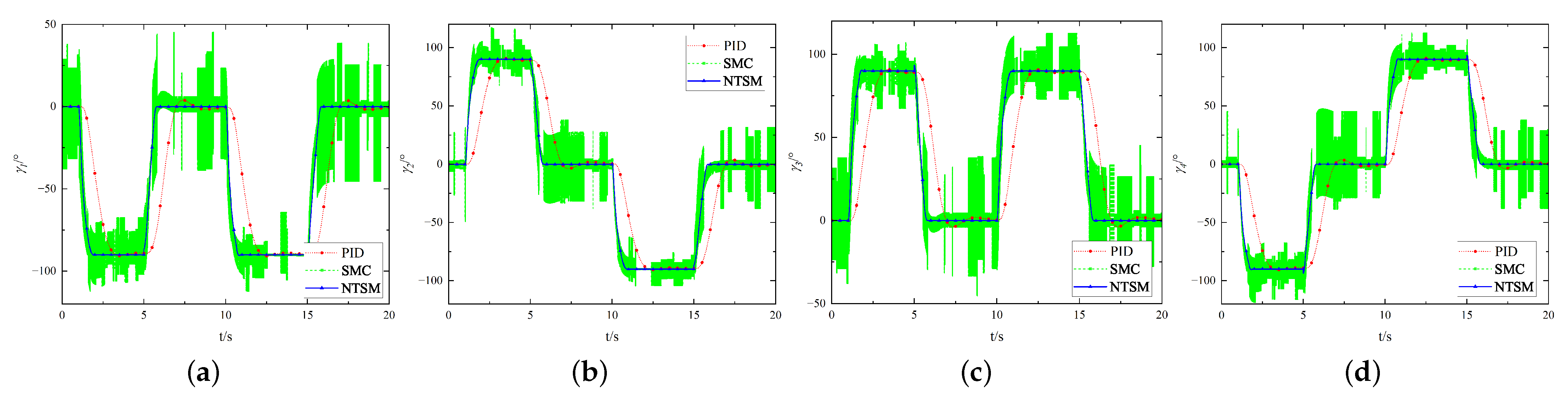 Drones 08 00629 g010