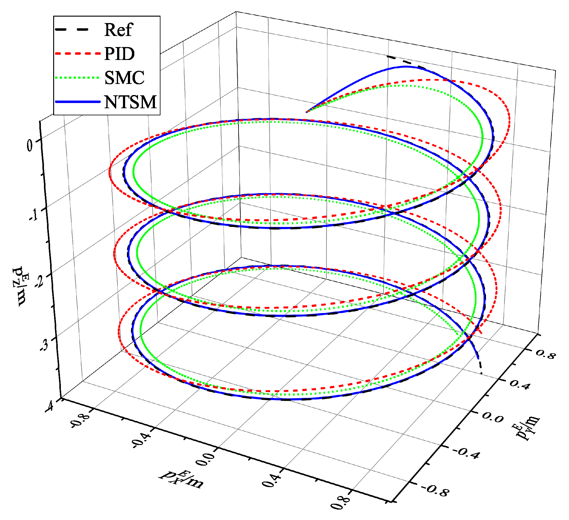 Drones 08 00629 g011