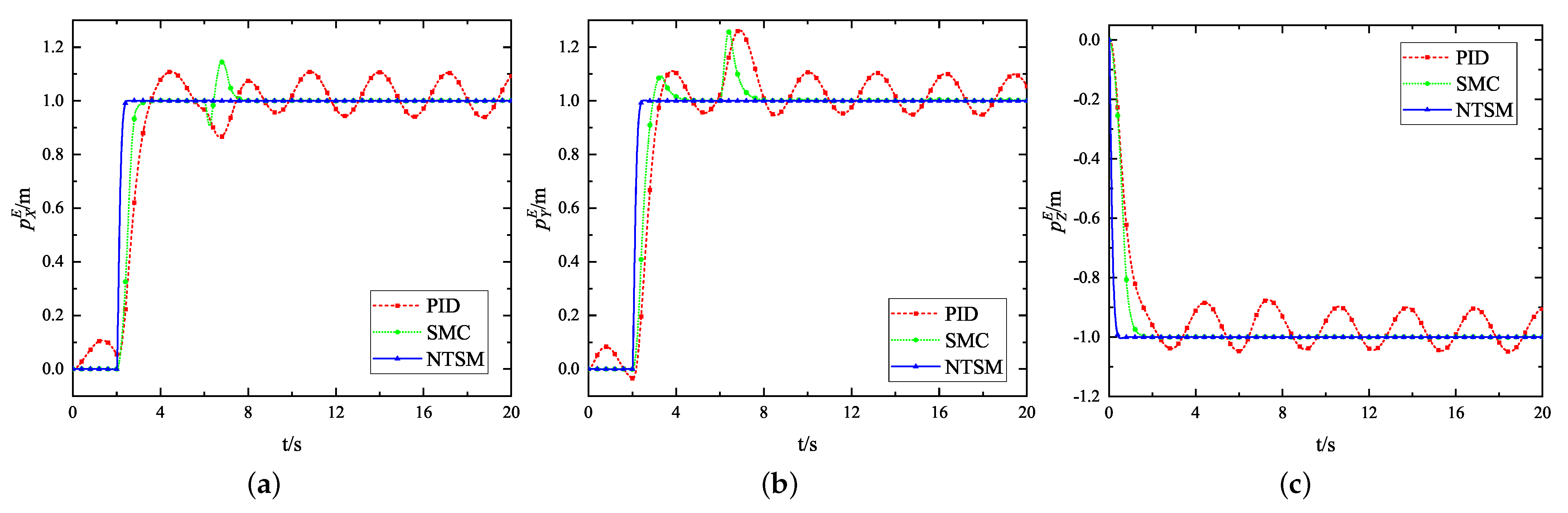 Drones 08 00629 g013