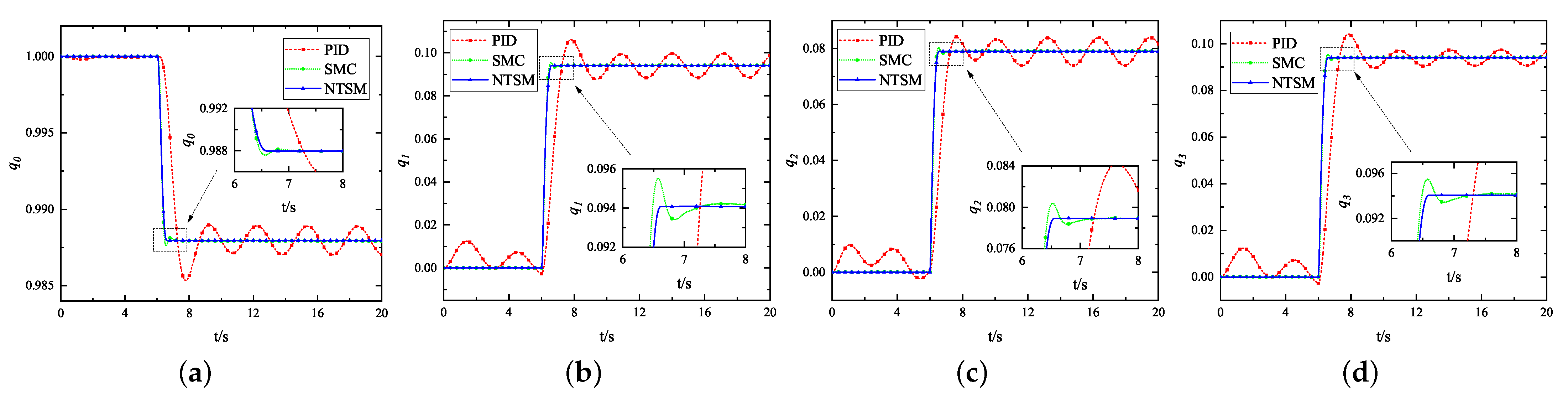 Drones 08 00629 g014