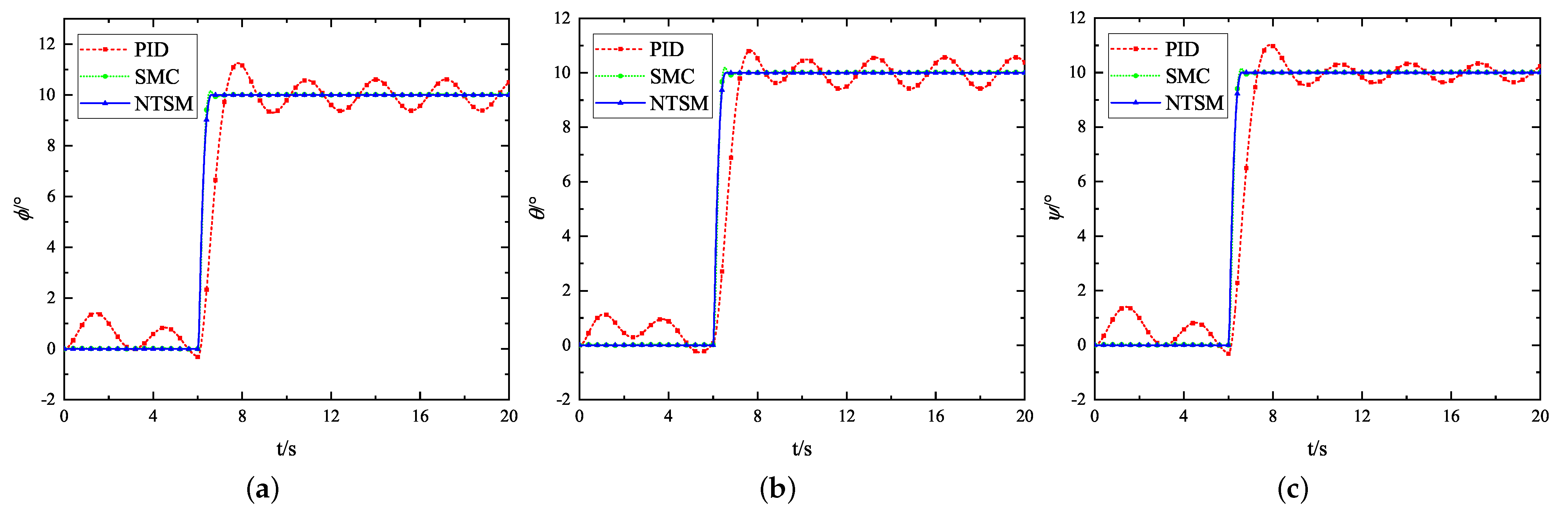 Drones 08 00629 g015