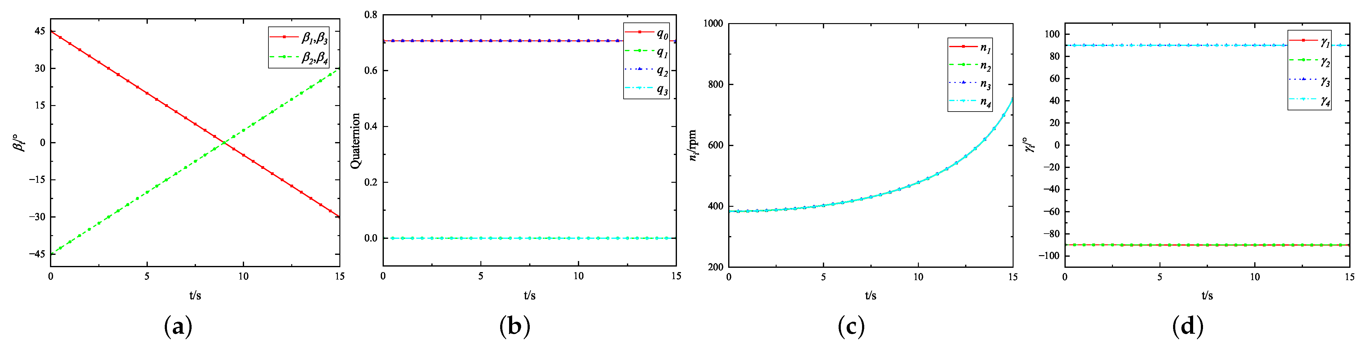 Drones 08 00629 g016