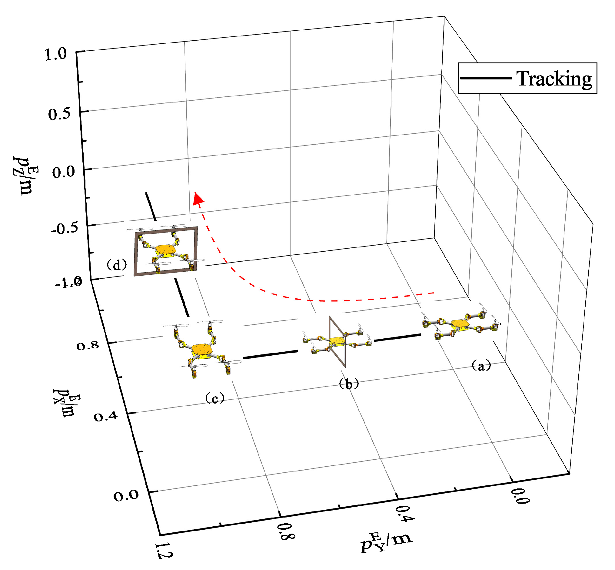Drones 08 00629 g018