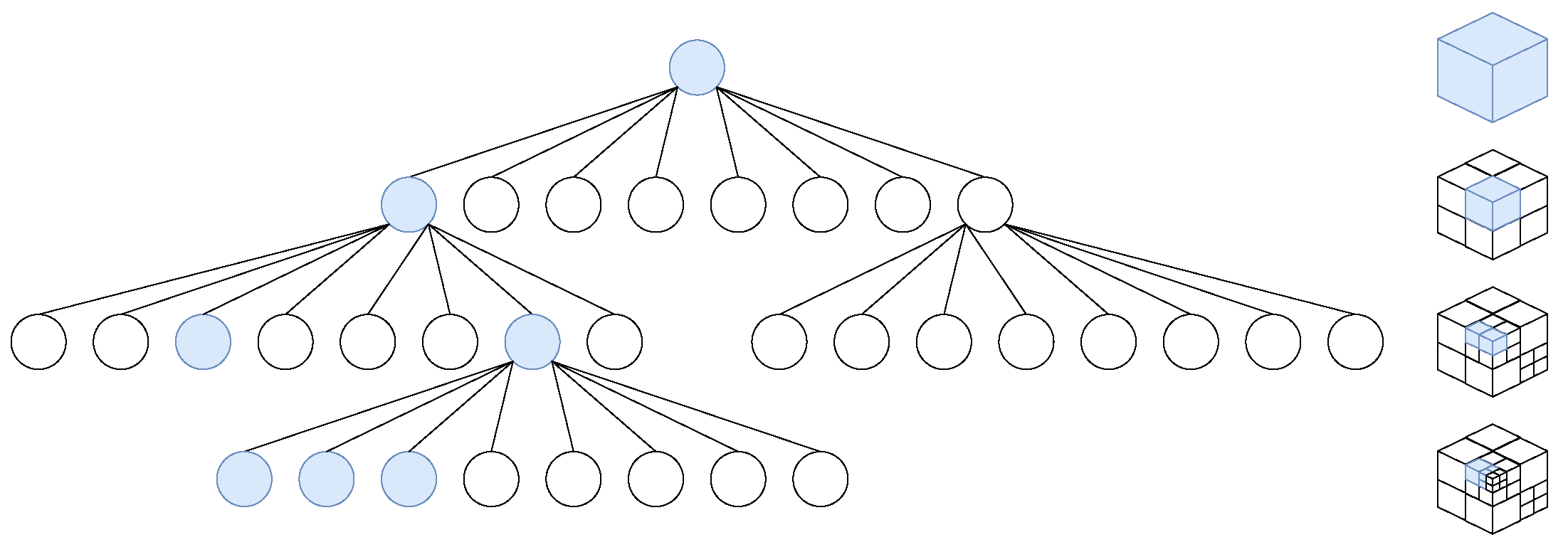 Drones 08 00630 g002