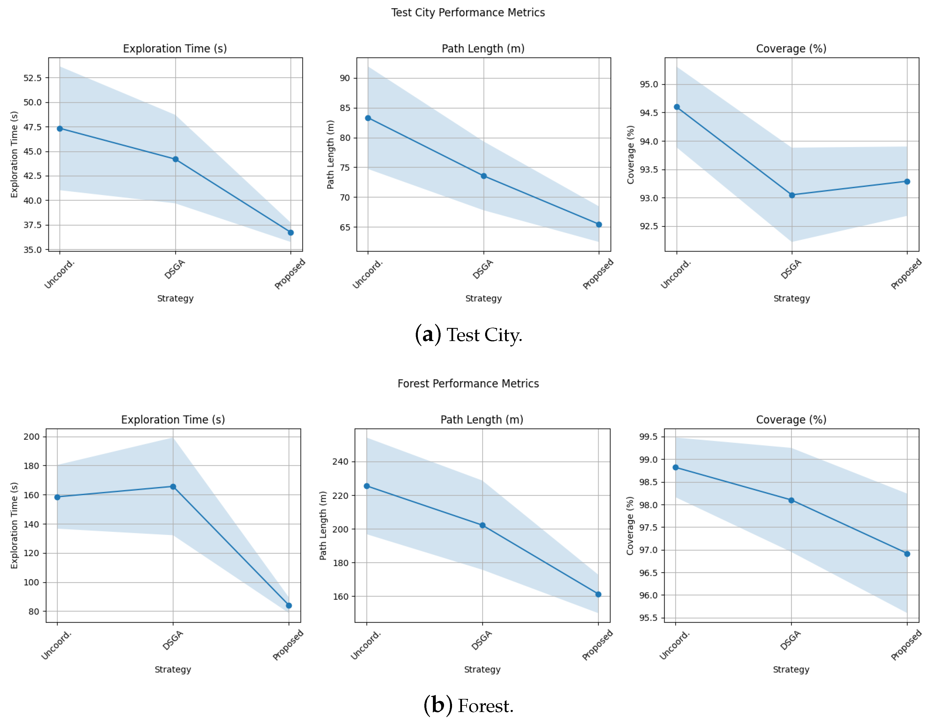 Drones 08 00630 g014