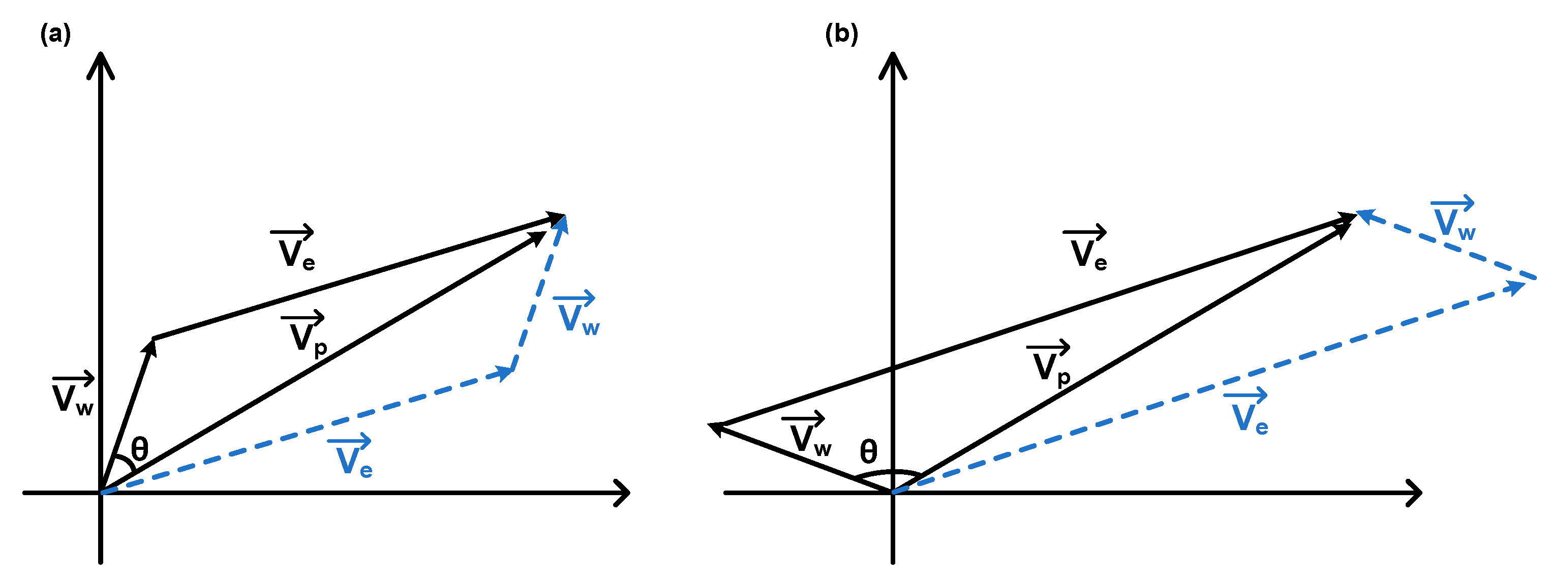 Drones 08 00631 g003