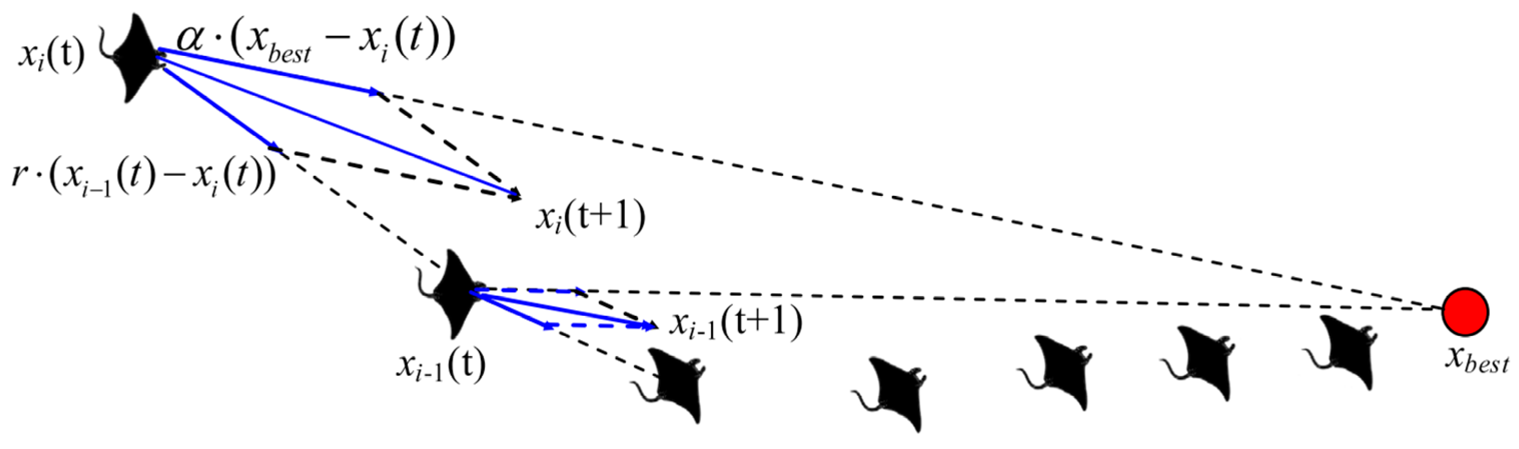 Drones 08 00631 g004