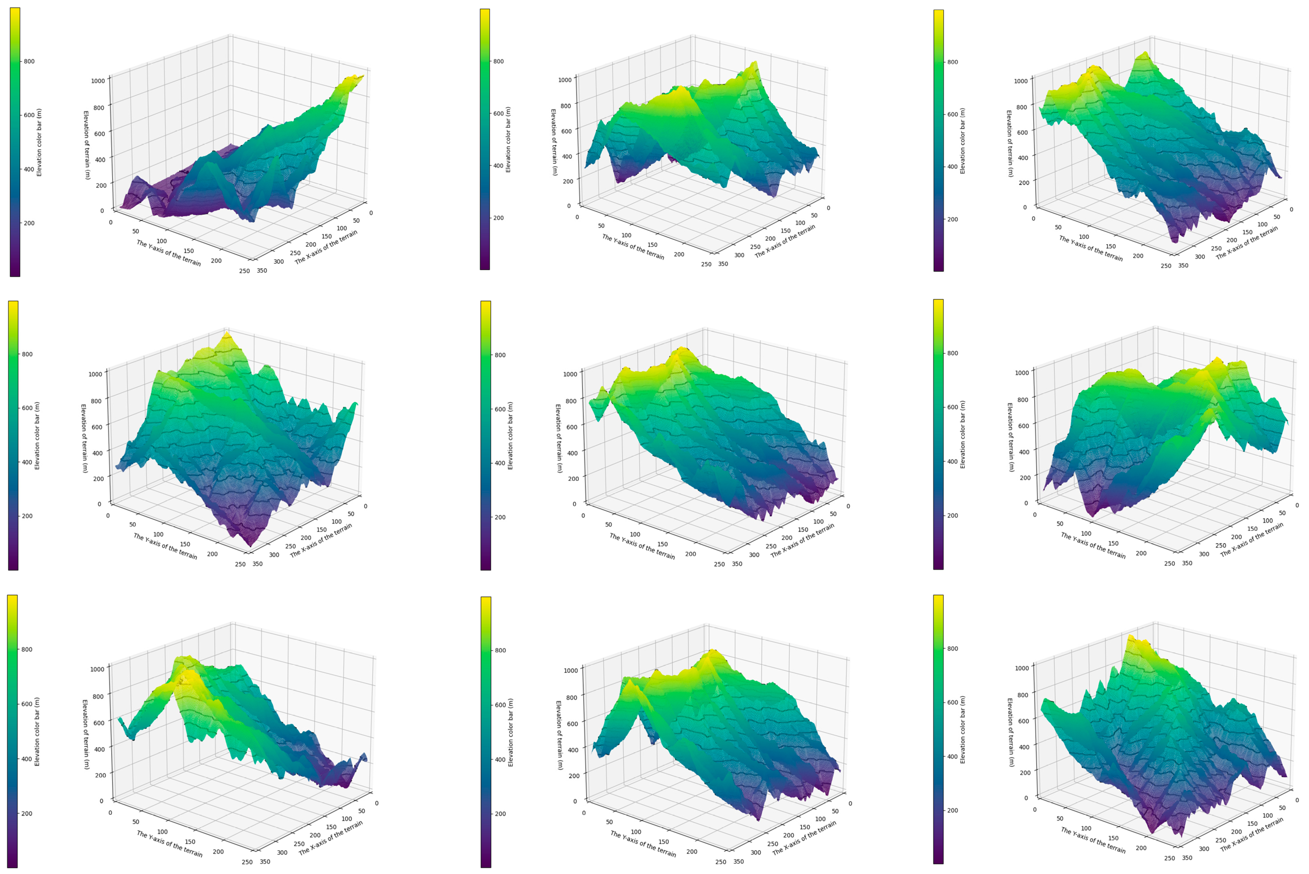Drones 08 00631 g006