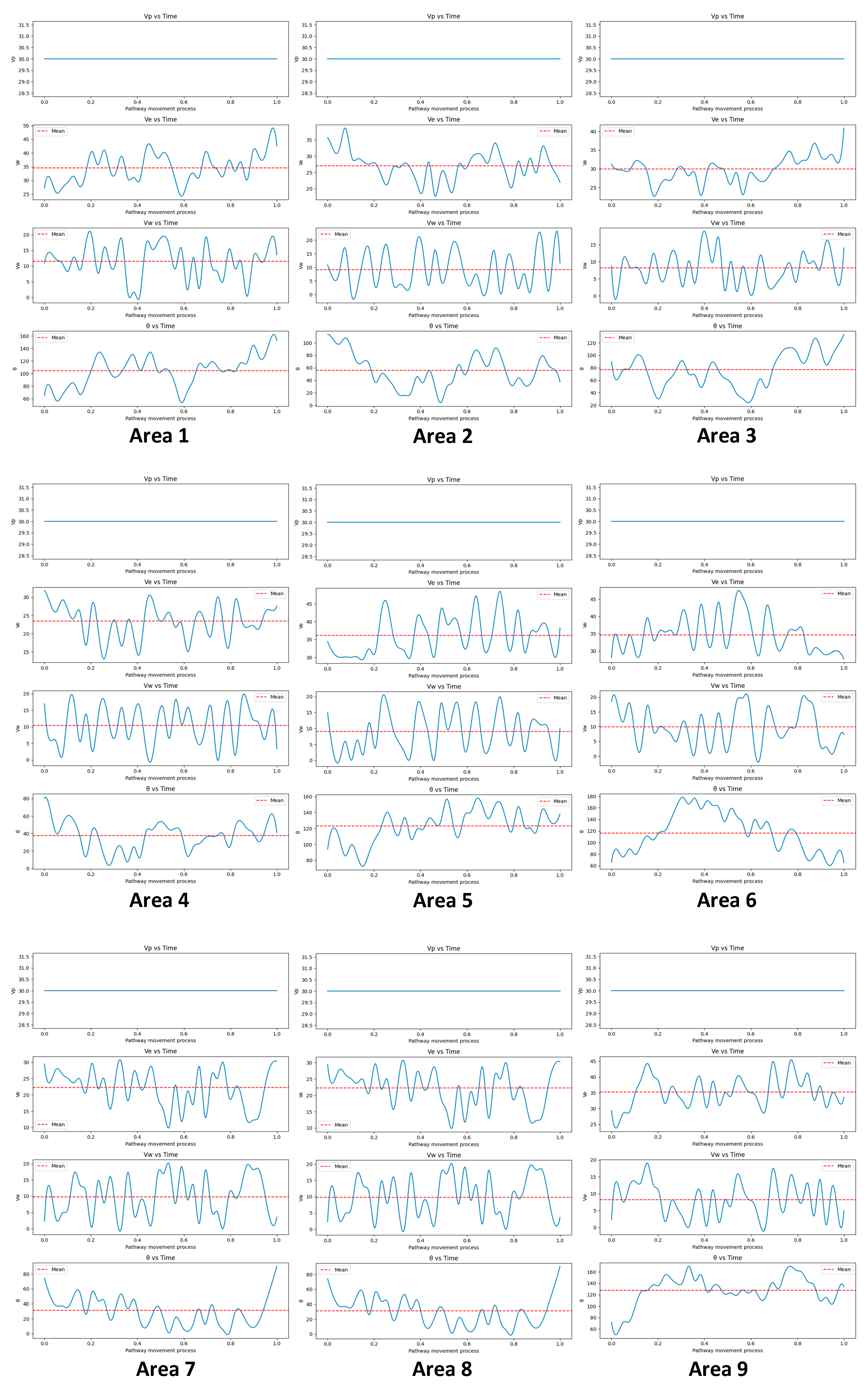 Drones 08 00631 g008