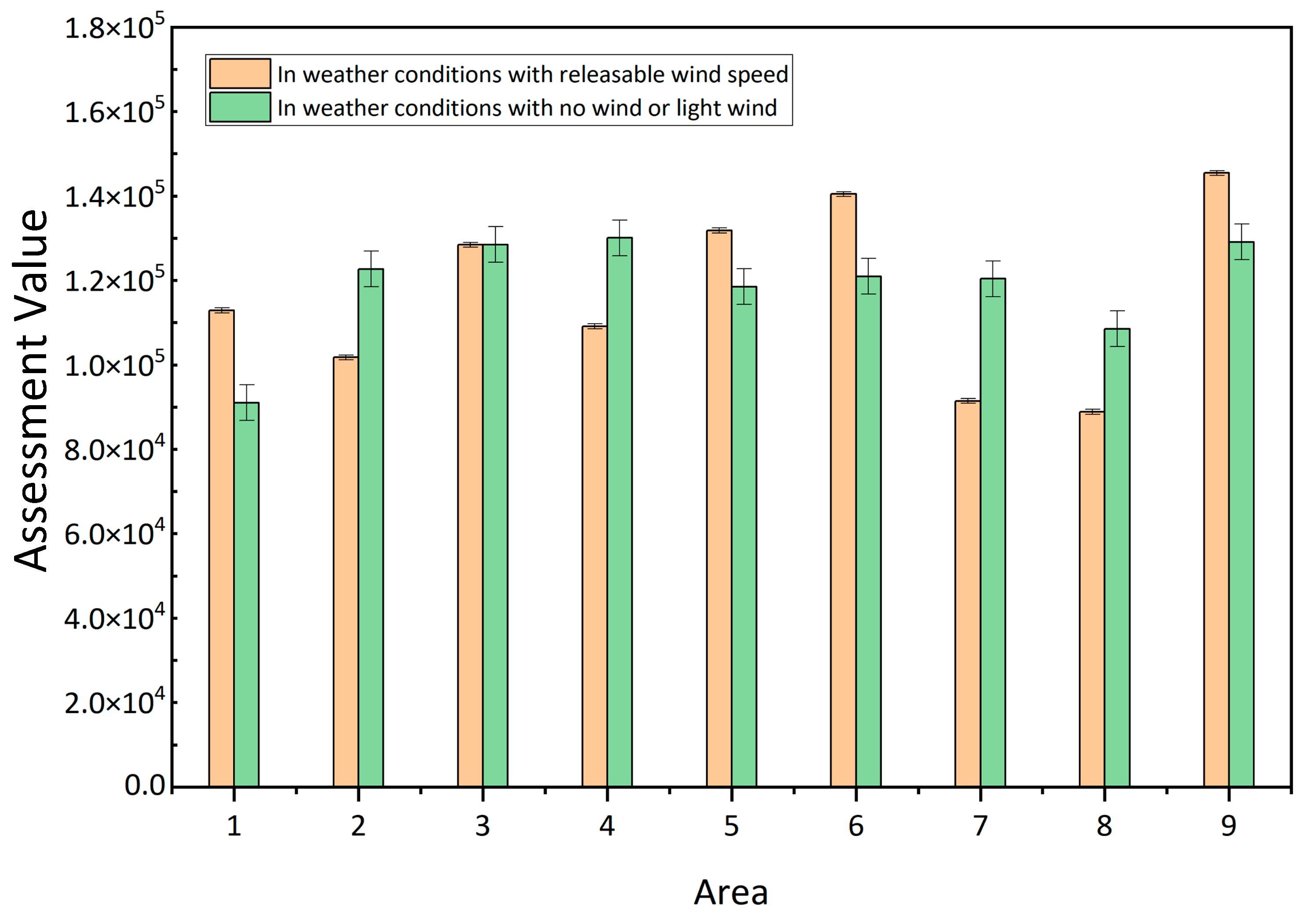 Drones 08 00631 g009