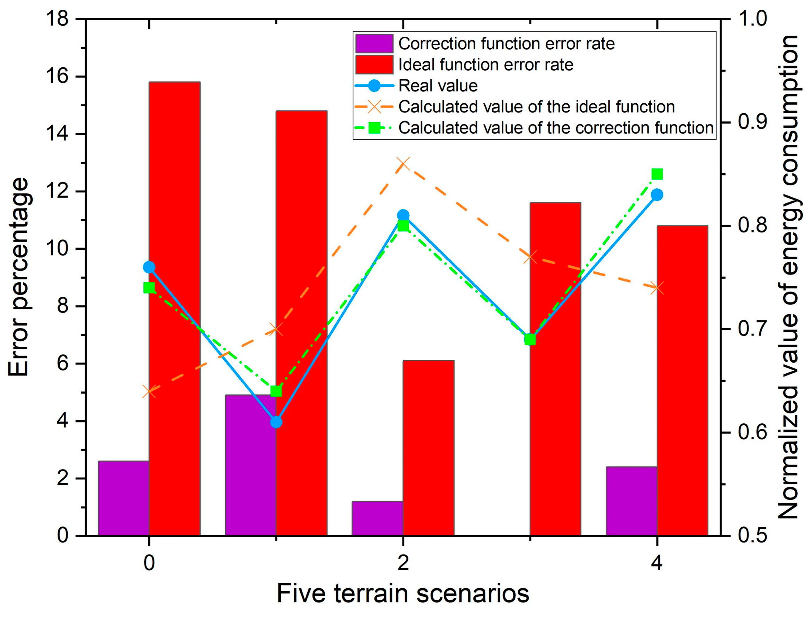 Drones 08 00631 g010