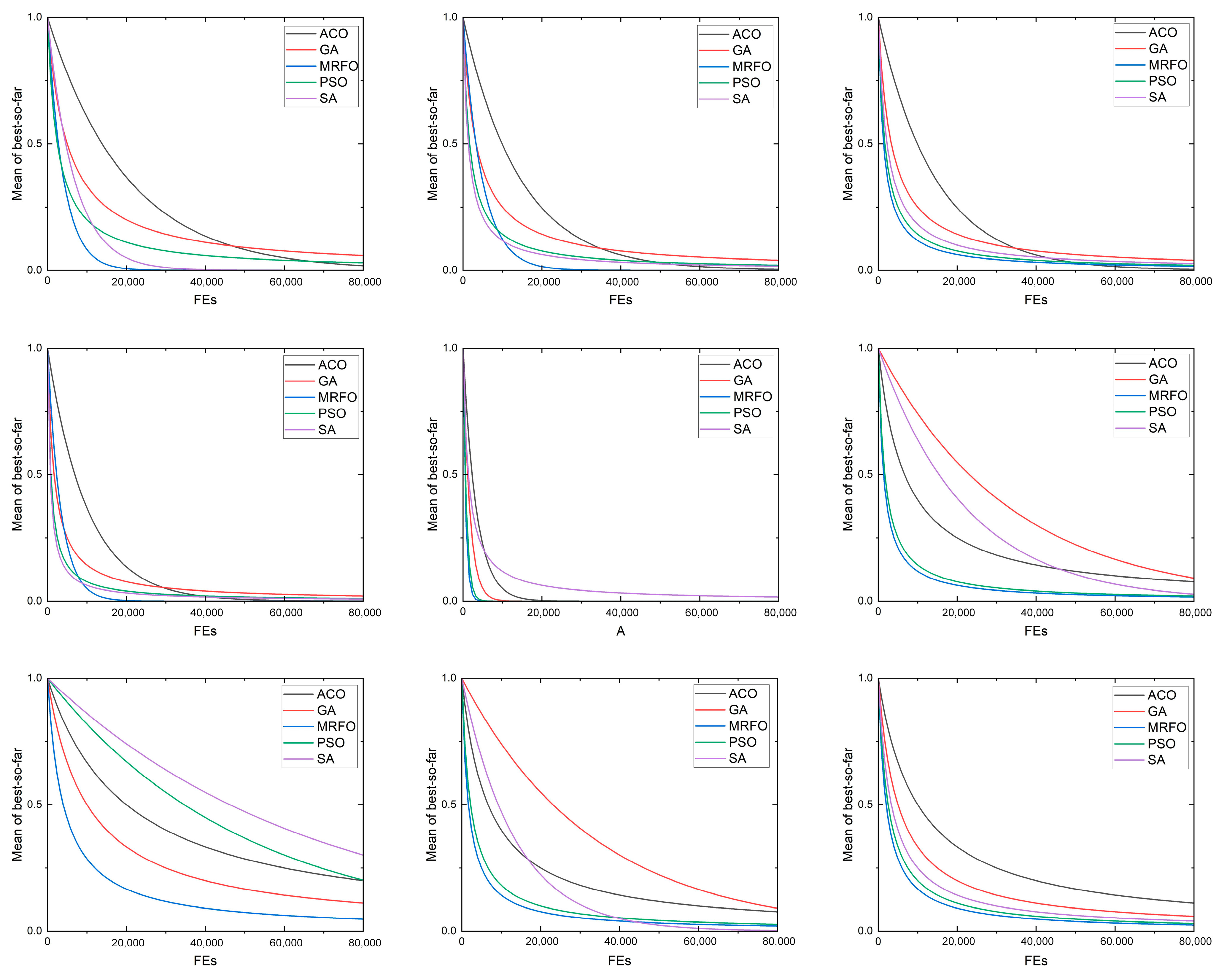 Drones 08 00631 g012