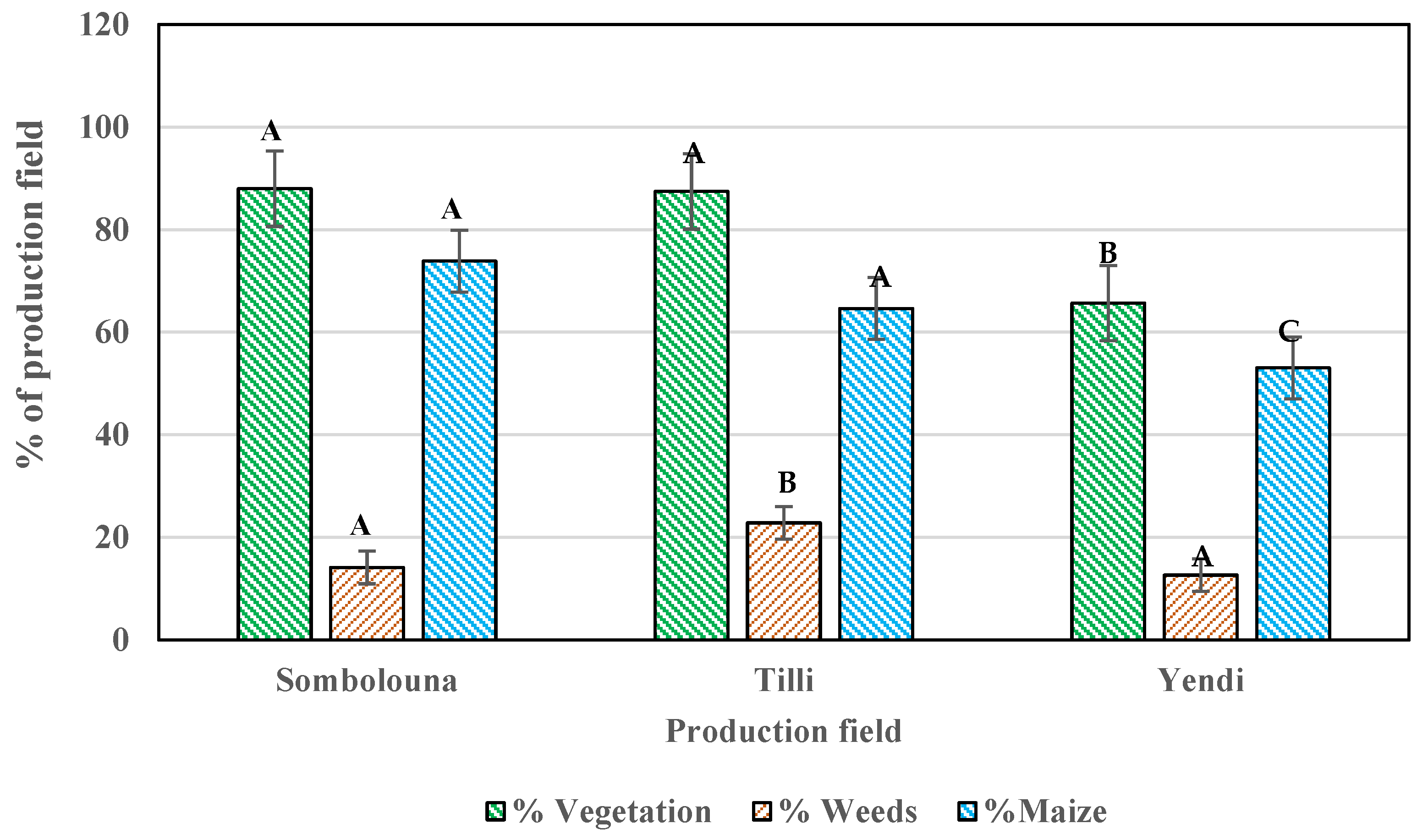 Drones 08 00633 g008