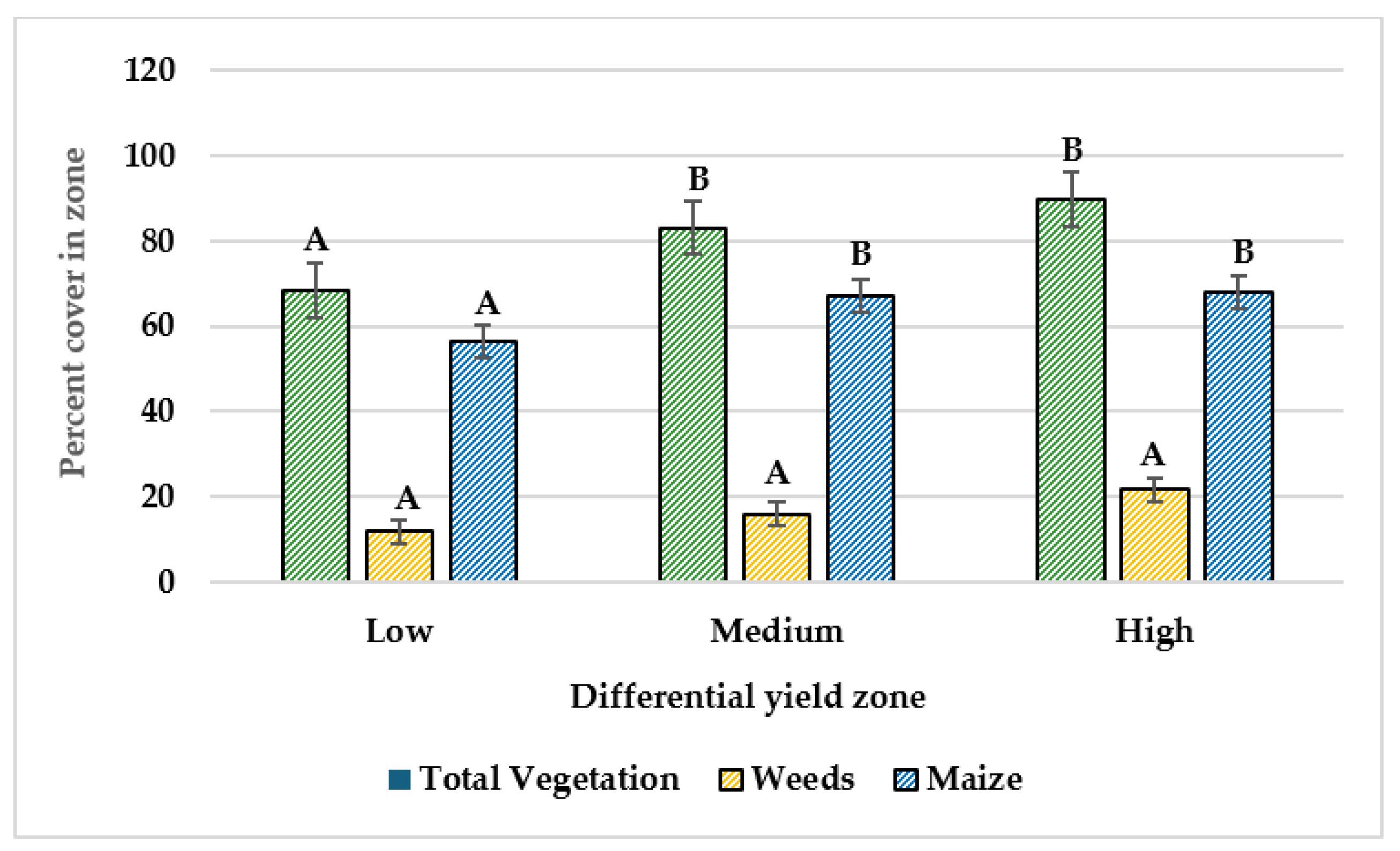 Drones 08 00633 g009